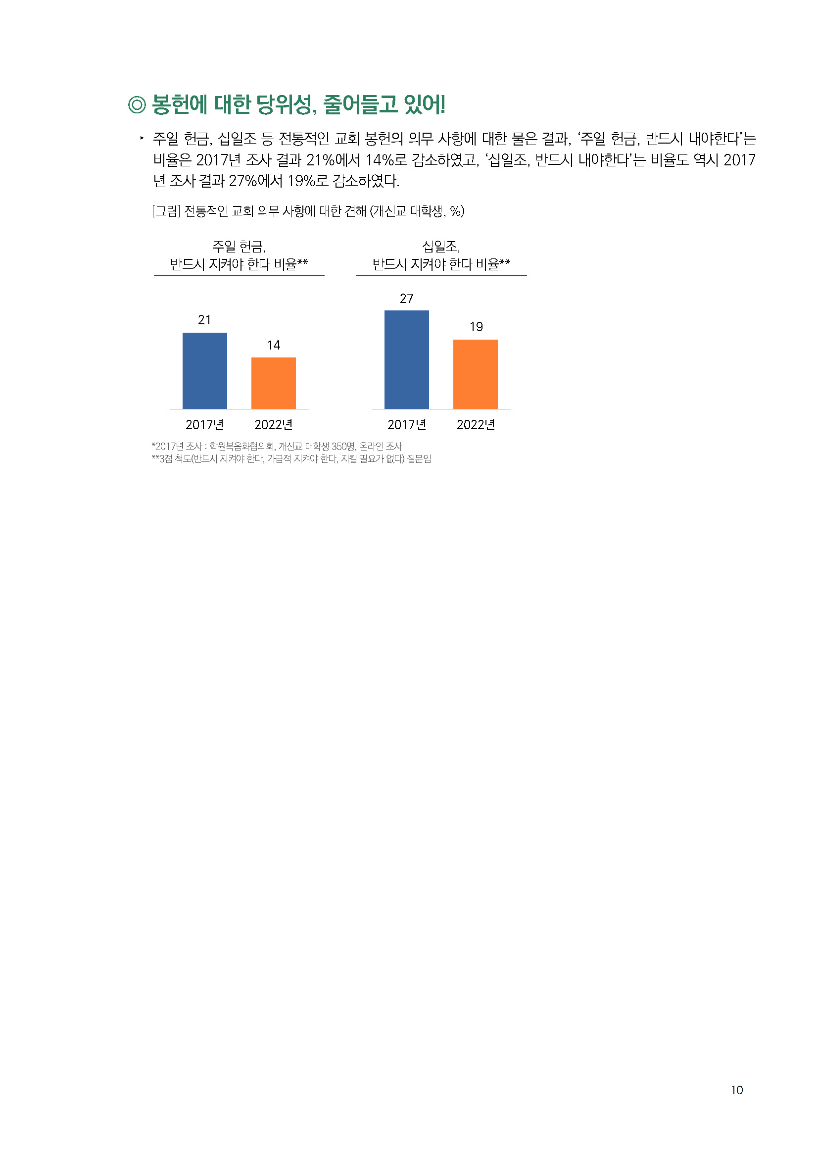 주간리포트180_230221_페이지_10.jpg