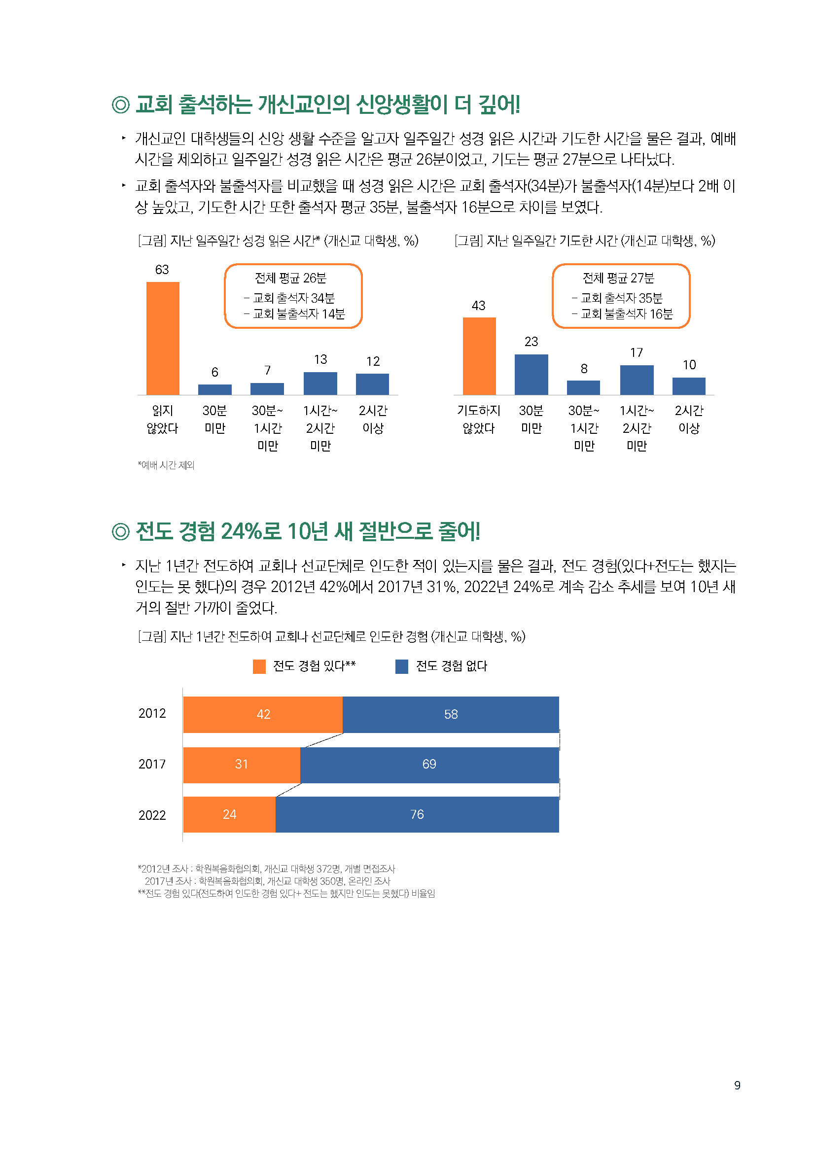 주간리포트180_230221_페이지_09.jpg