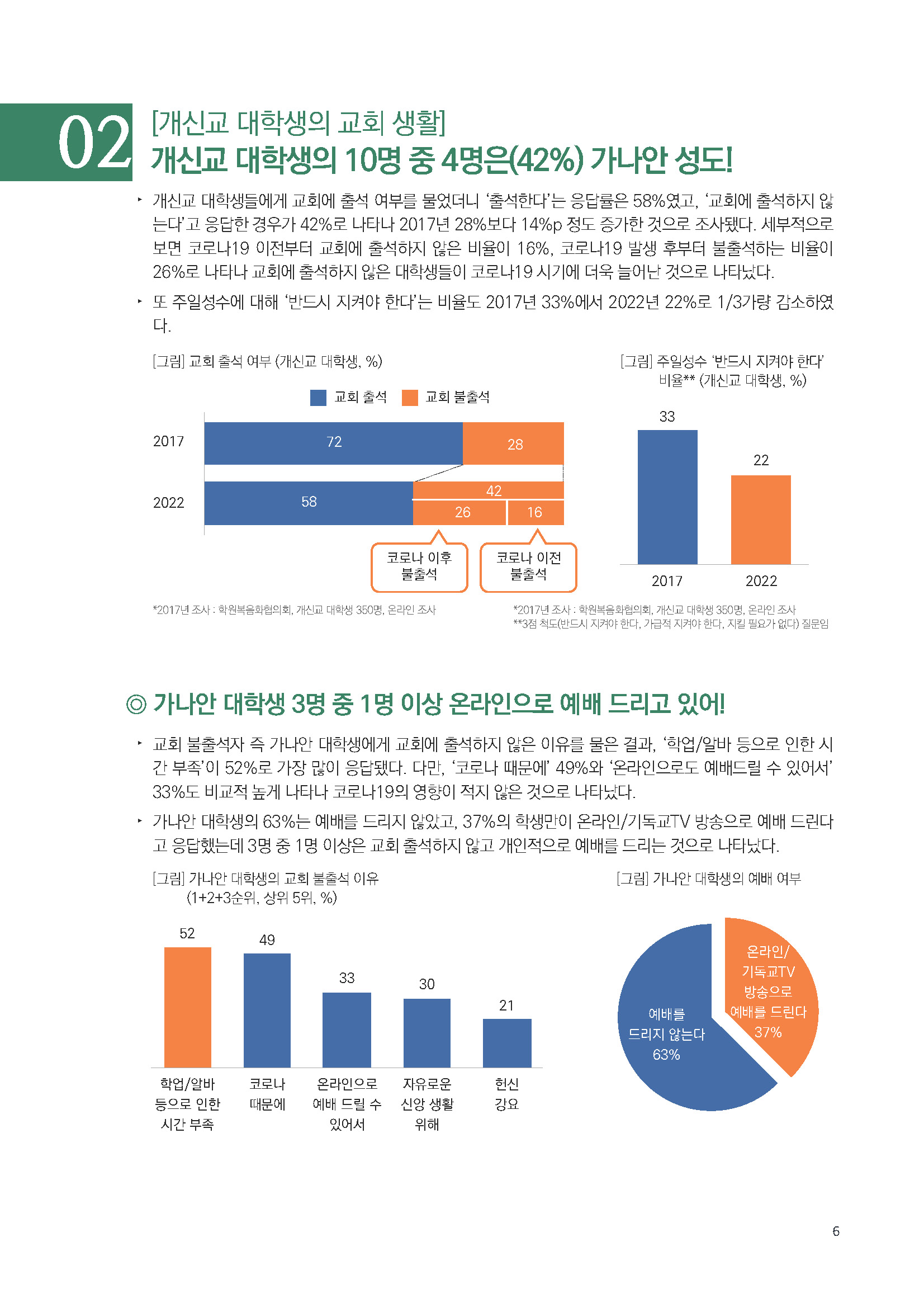 주간리포트180_230221_페이지_06.jpg