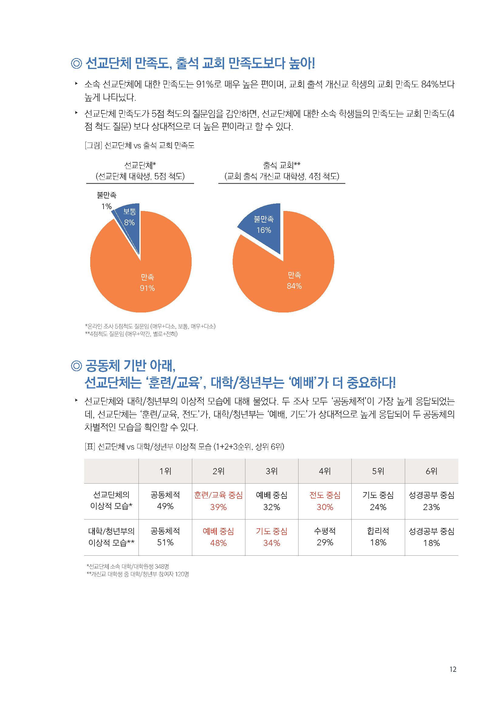 주간리포트180_230221_페이지_12.jpg