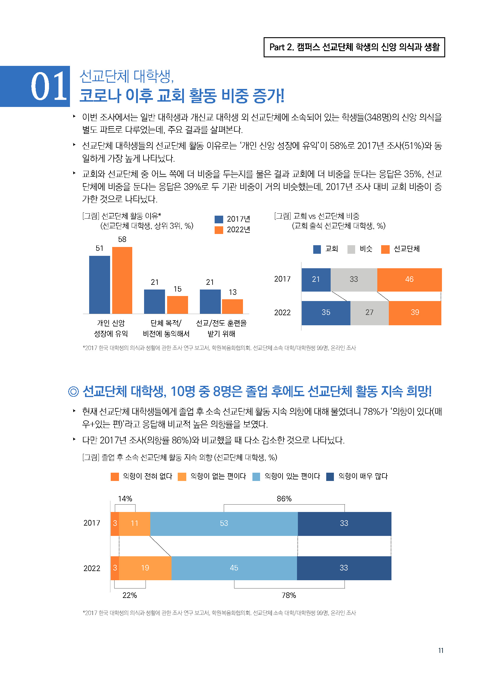 주간리포트180_230221_페이지_11.jpg