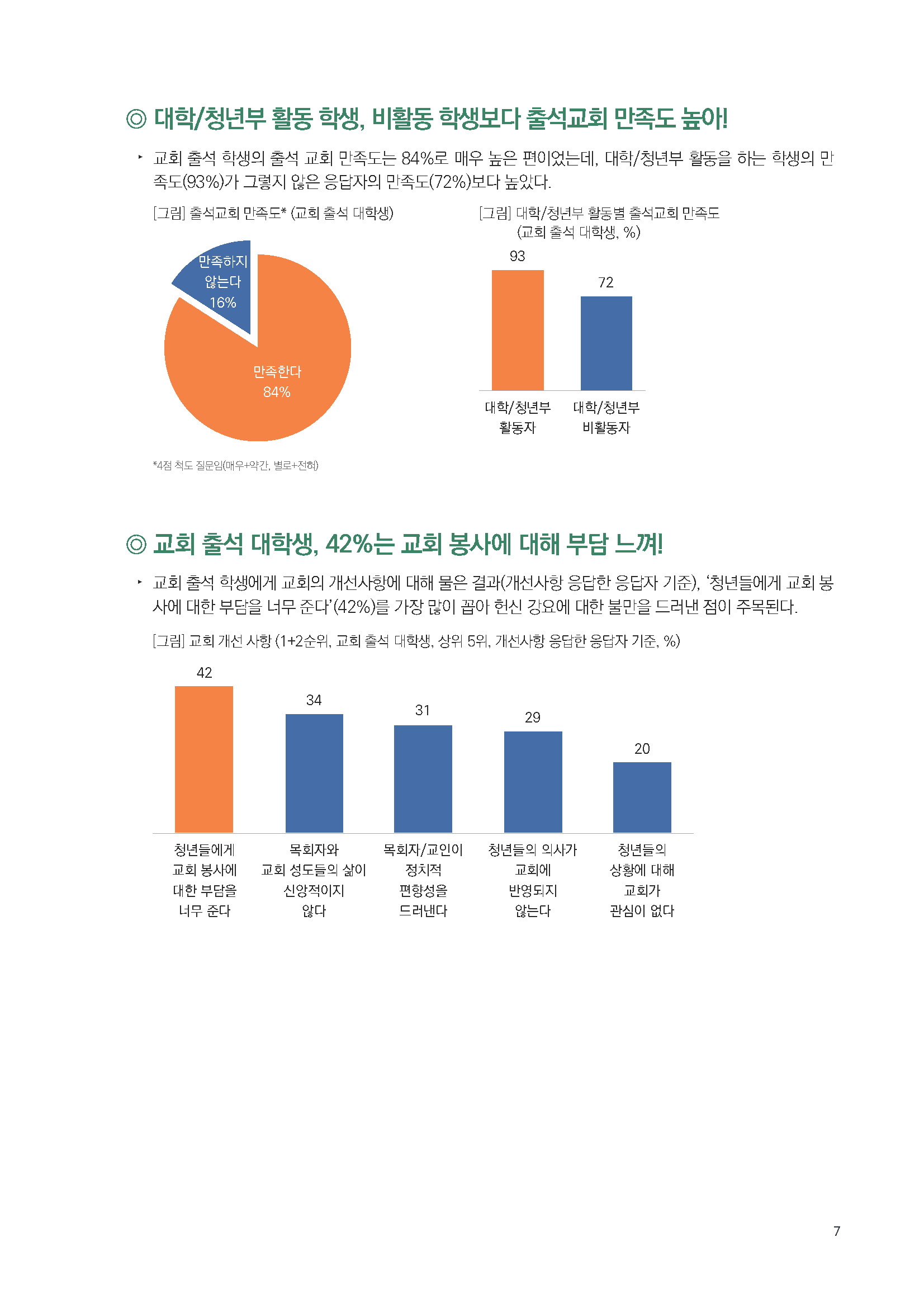 주간리포트180_230221_페이지_07.jpg