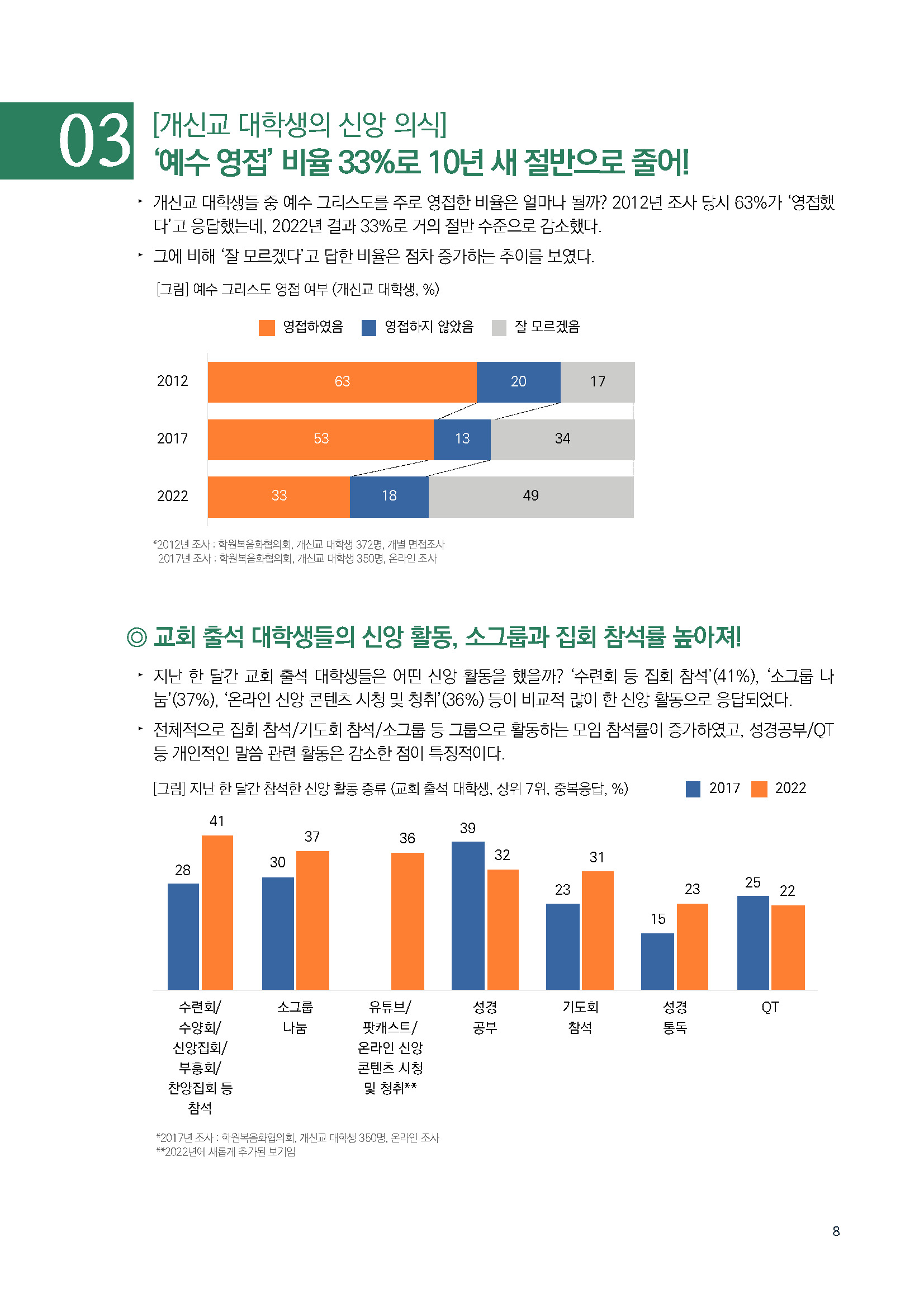 주간리포트180_230221_페이지_08.jpg