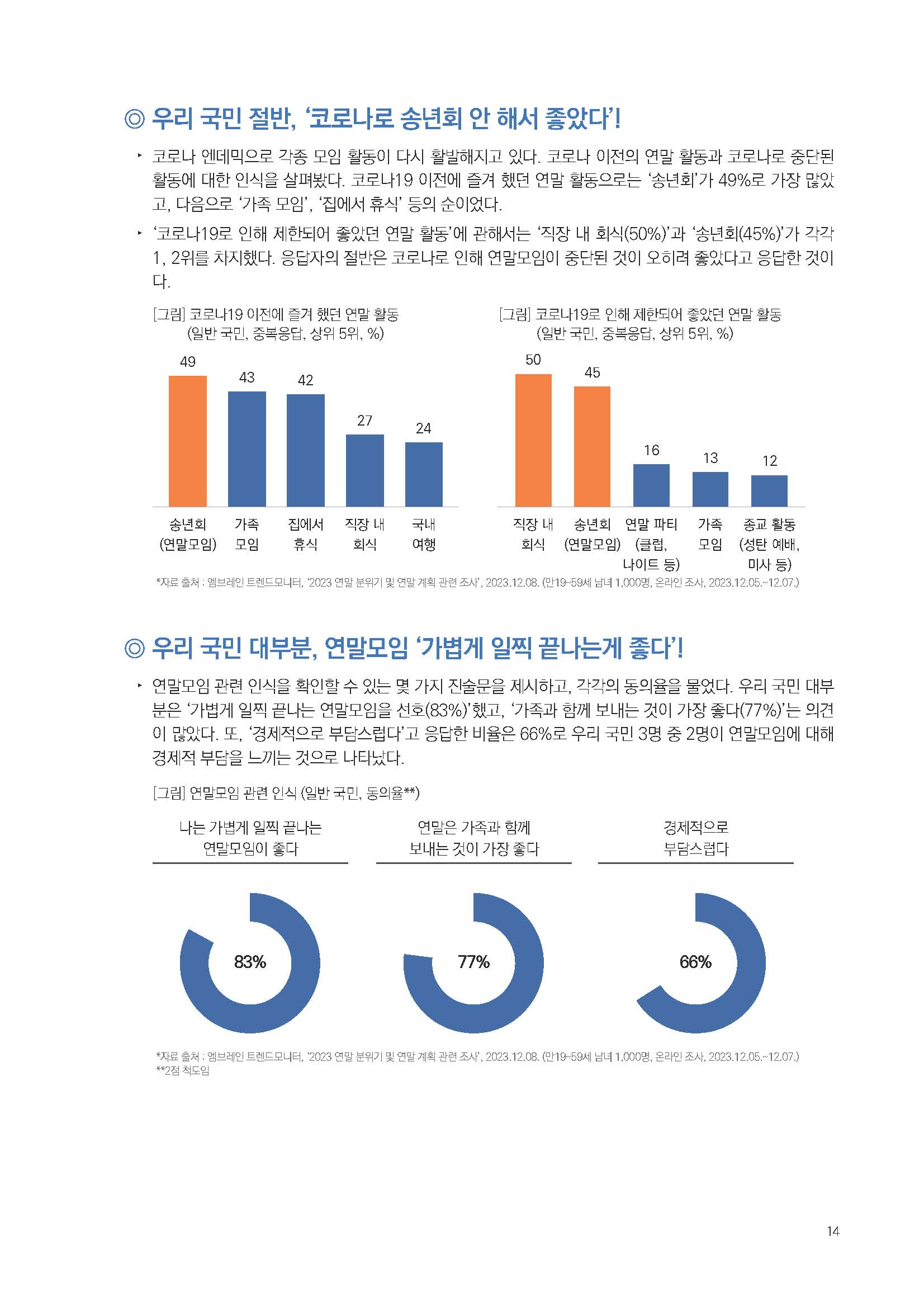 주간리포트221호_231226_페이지_14.jpg