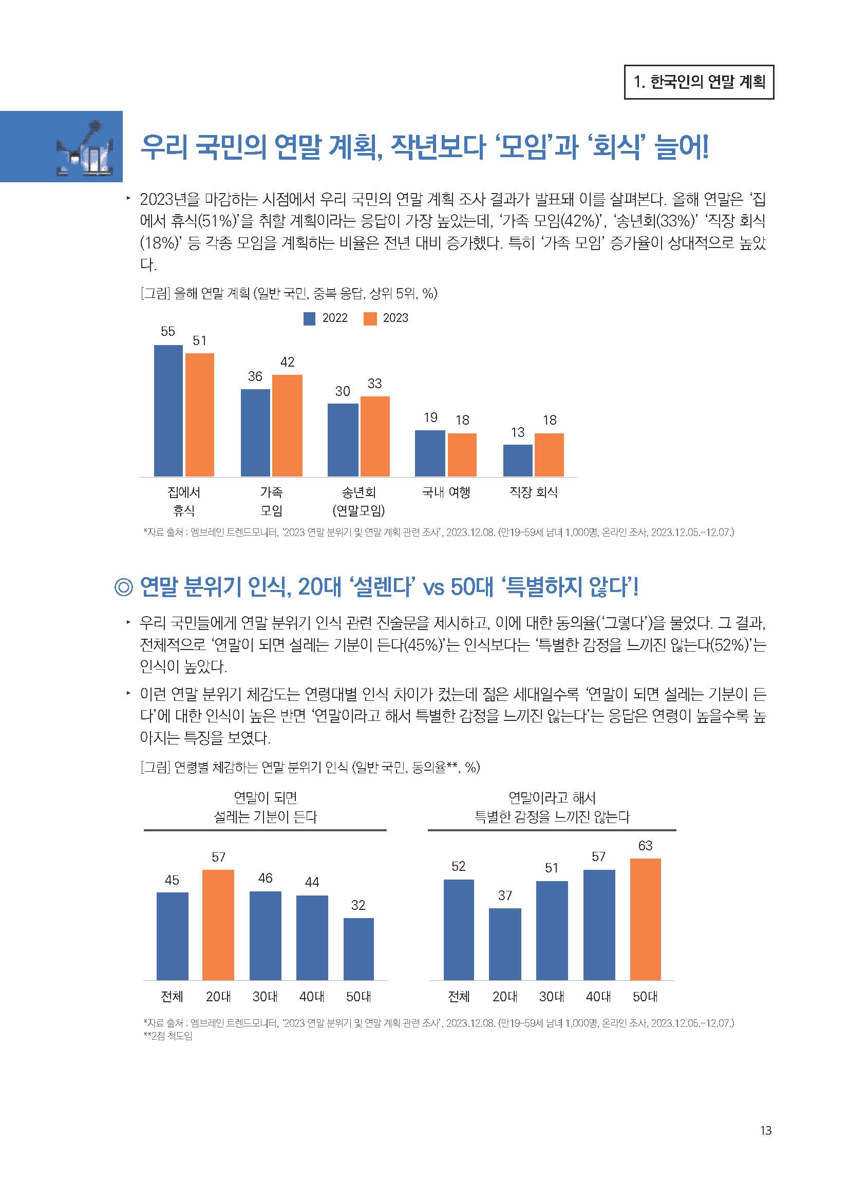 주간리포트221호_231226_페이지_13.jpg