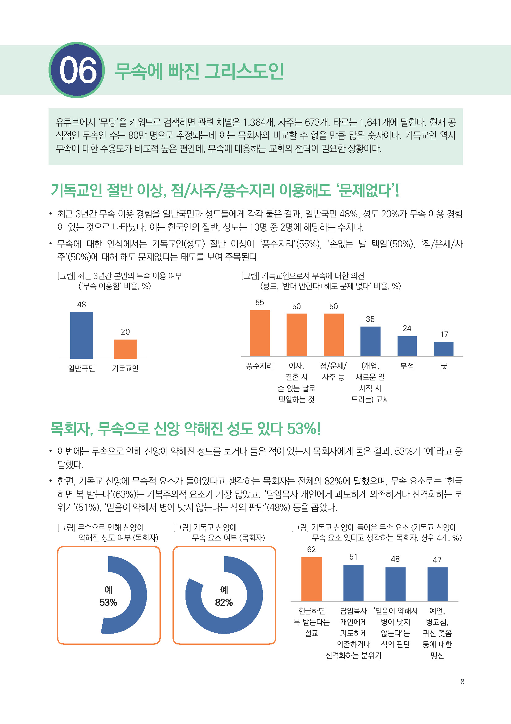 주간리포트305호_250930_페이지_08.jpg
