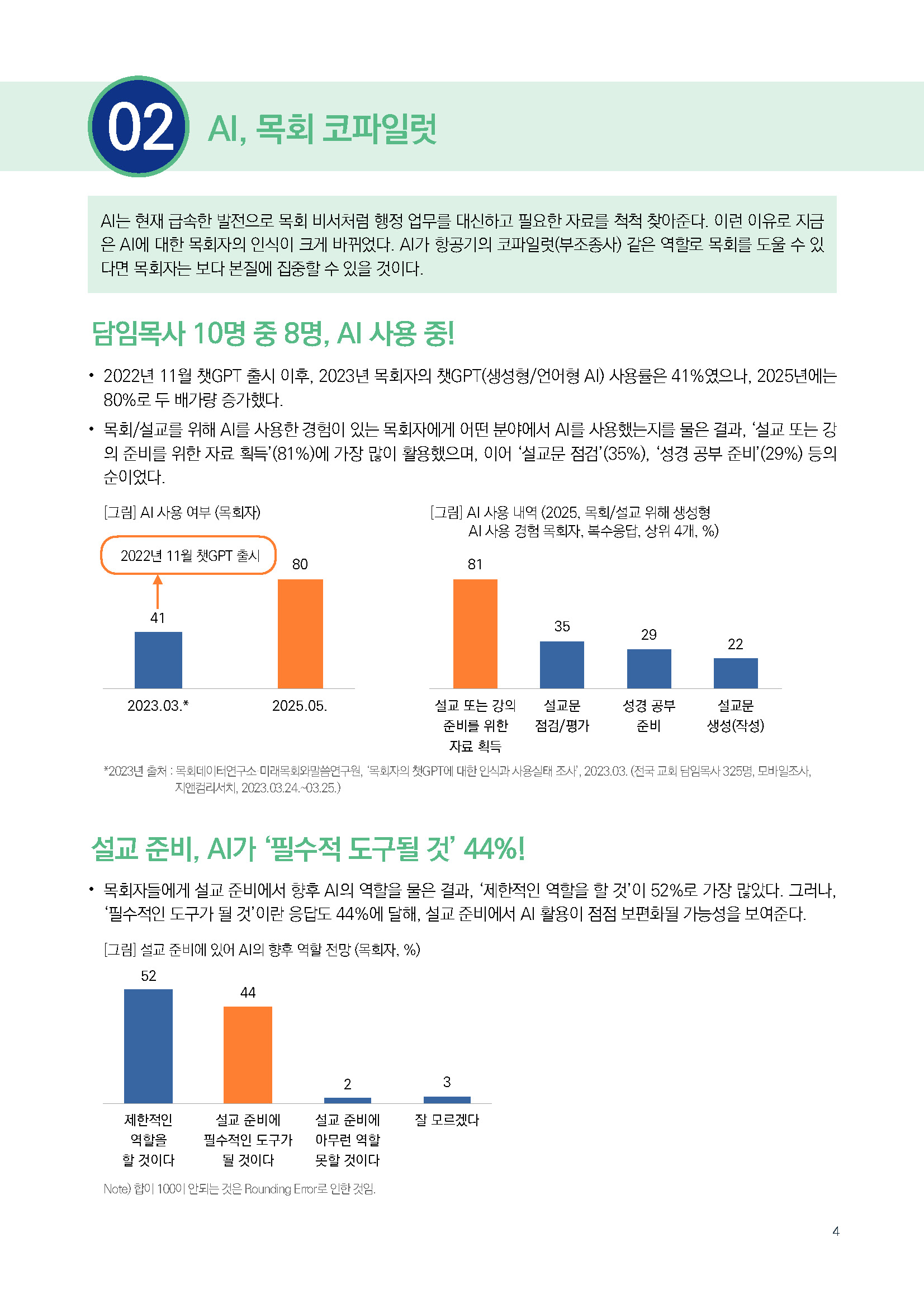 주간리포트305호_250930_페이지_04.jpg