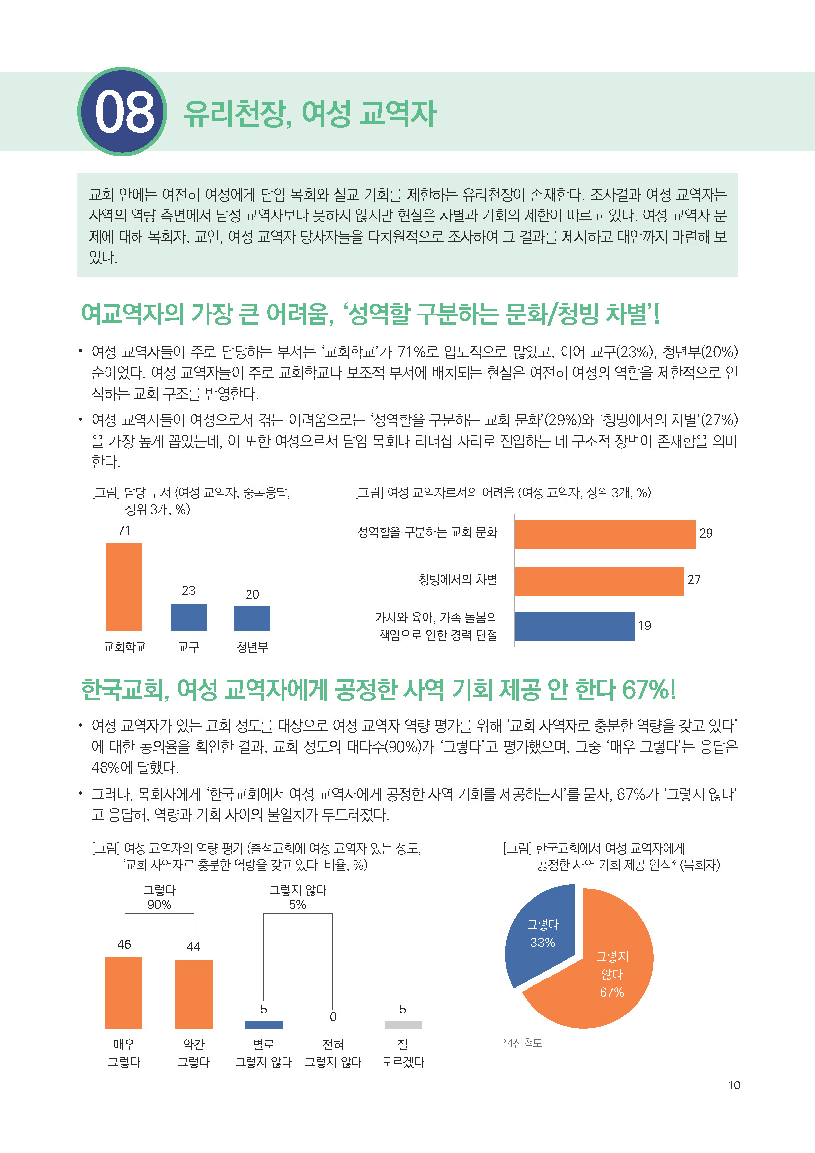 주간리포트305호_250930_페이지_10.jpg