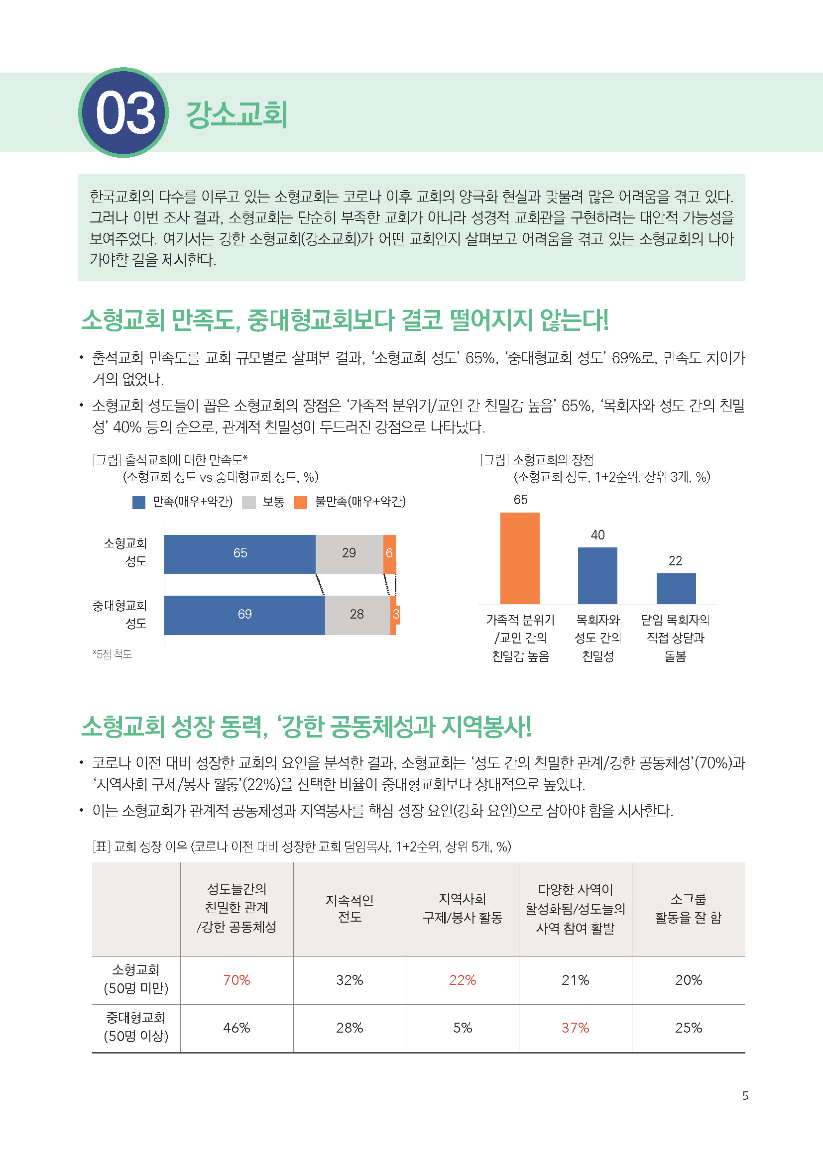 주간리포트305호_250930_페이지_05.jpg