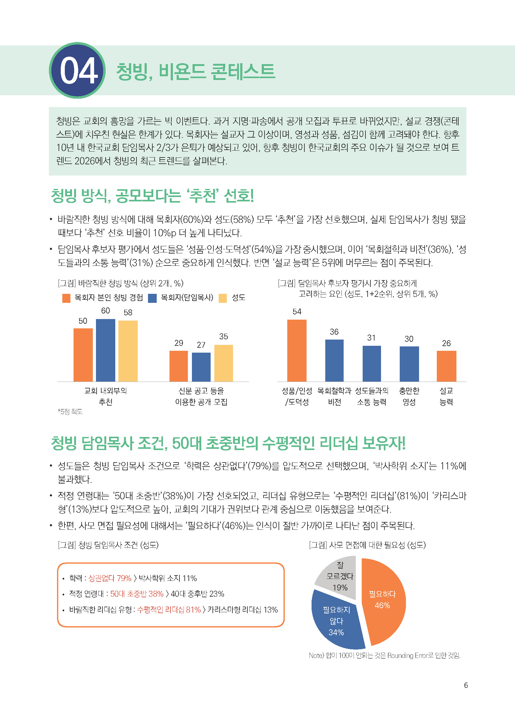 주간리포트305호_250930_페이지_06.jpg