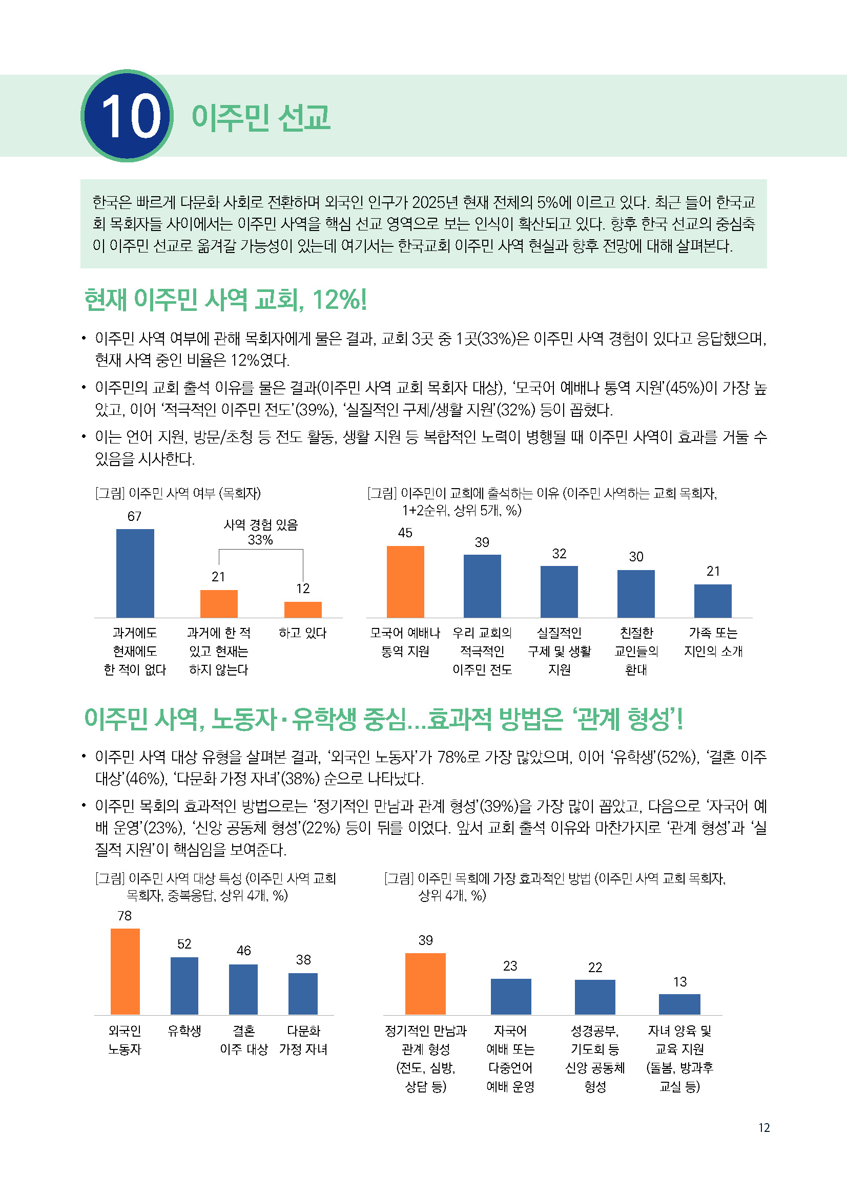 주간리포트305호_250930_페이지_12.jpg