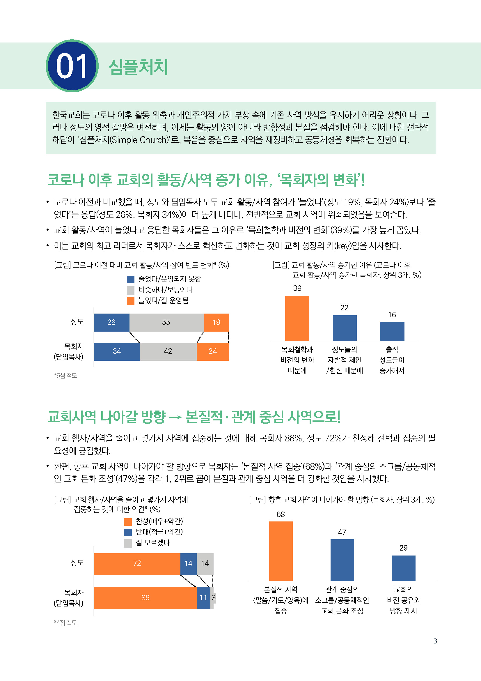 주간리포트305호_250930_페이지_03.jpg