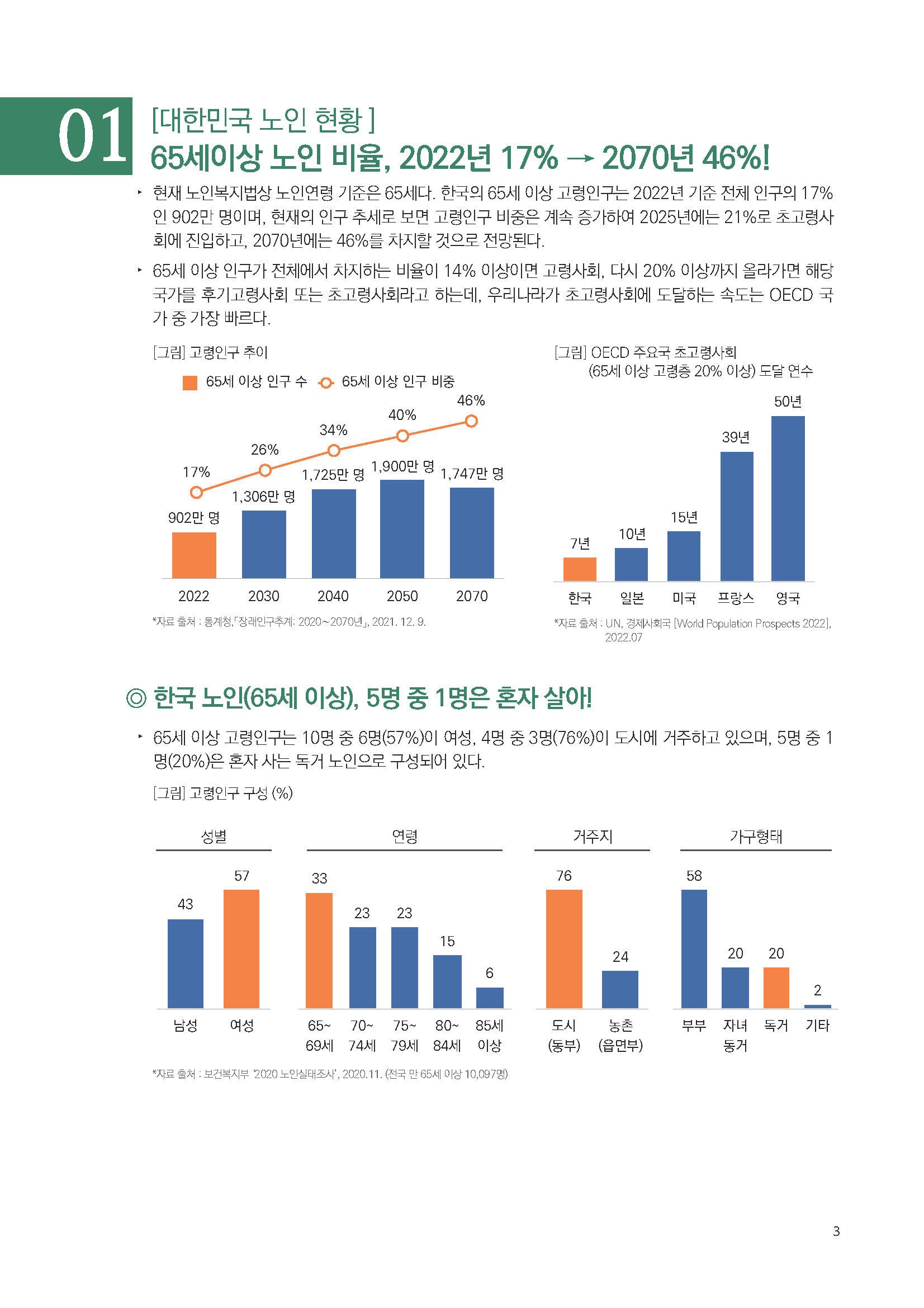 주간리포트181_230228_페이지_03.jpg