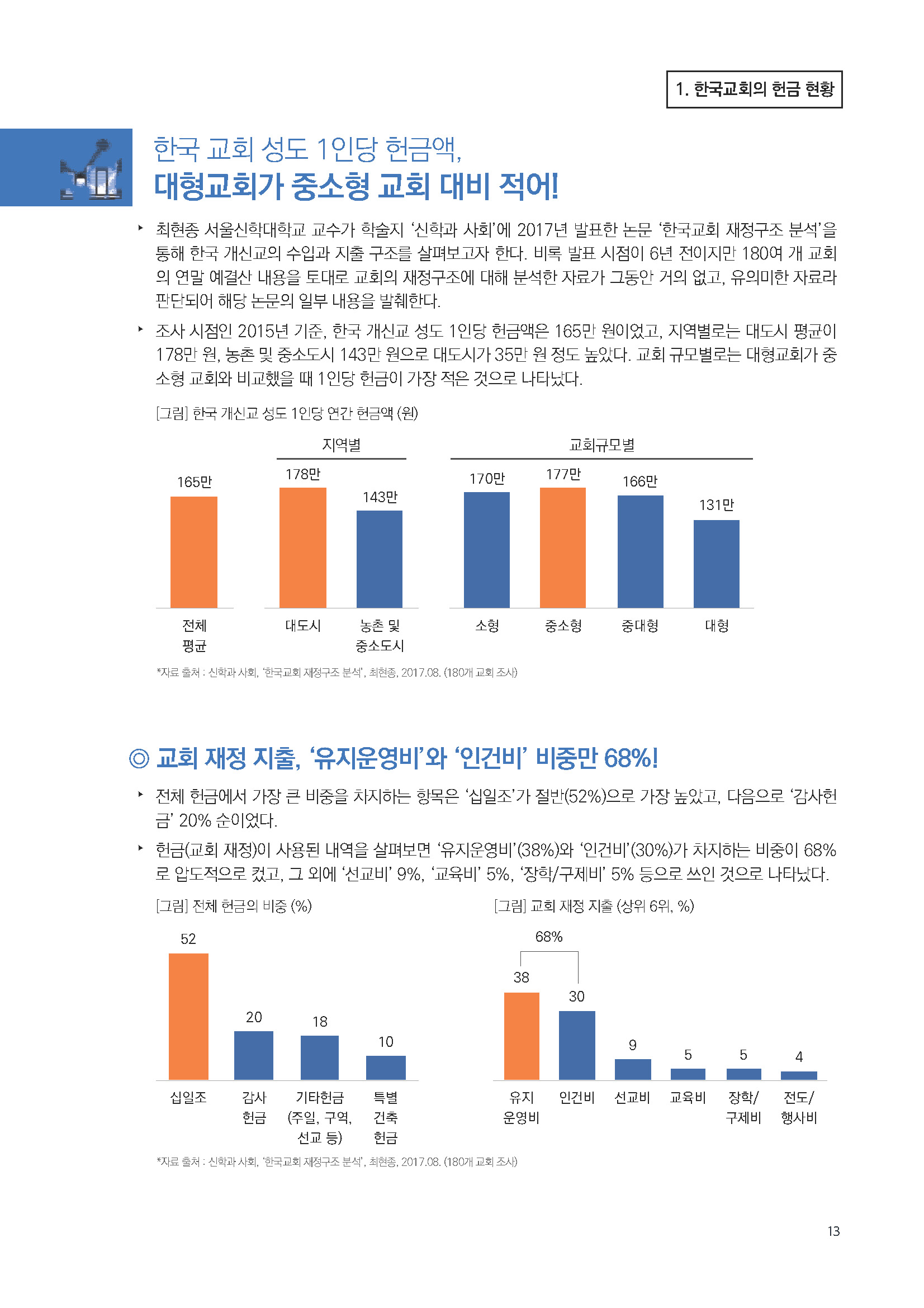 주간리포트181_230228_페이지_13.jpg