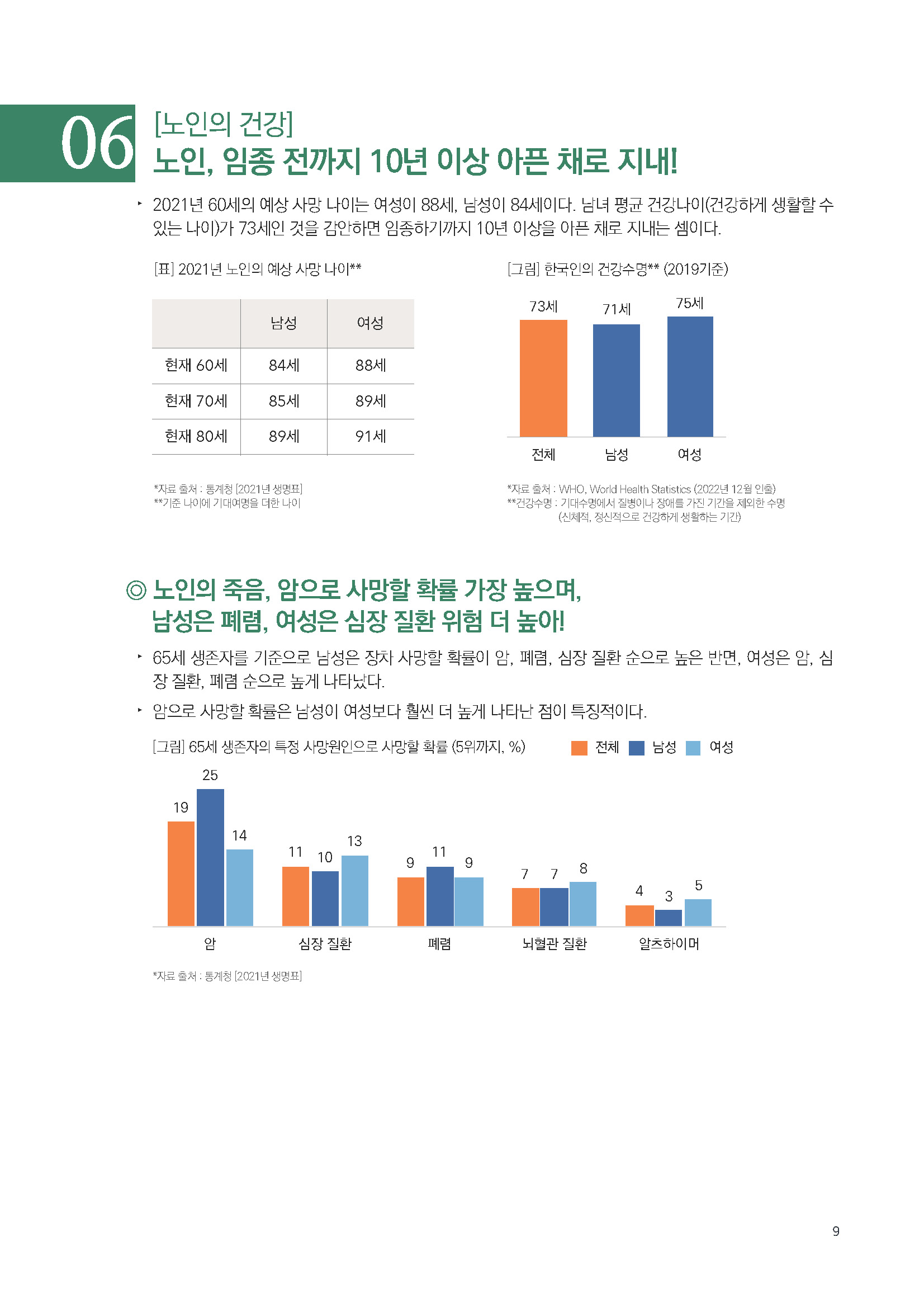 주간리포트181_230228_페이지_09.jpg