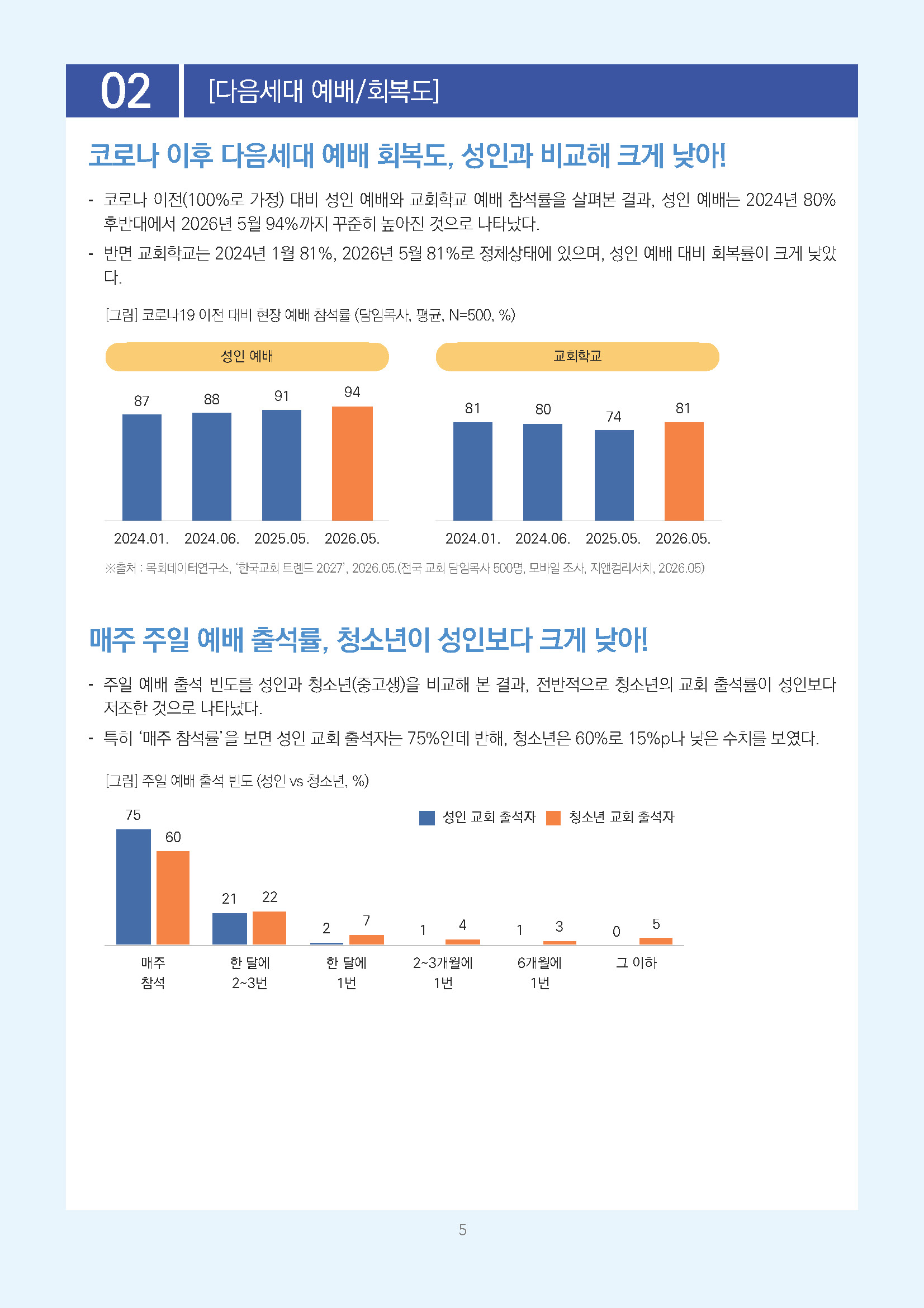 주간리포트346호_260818_페이지_05.jpg