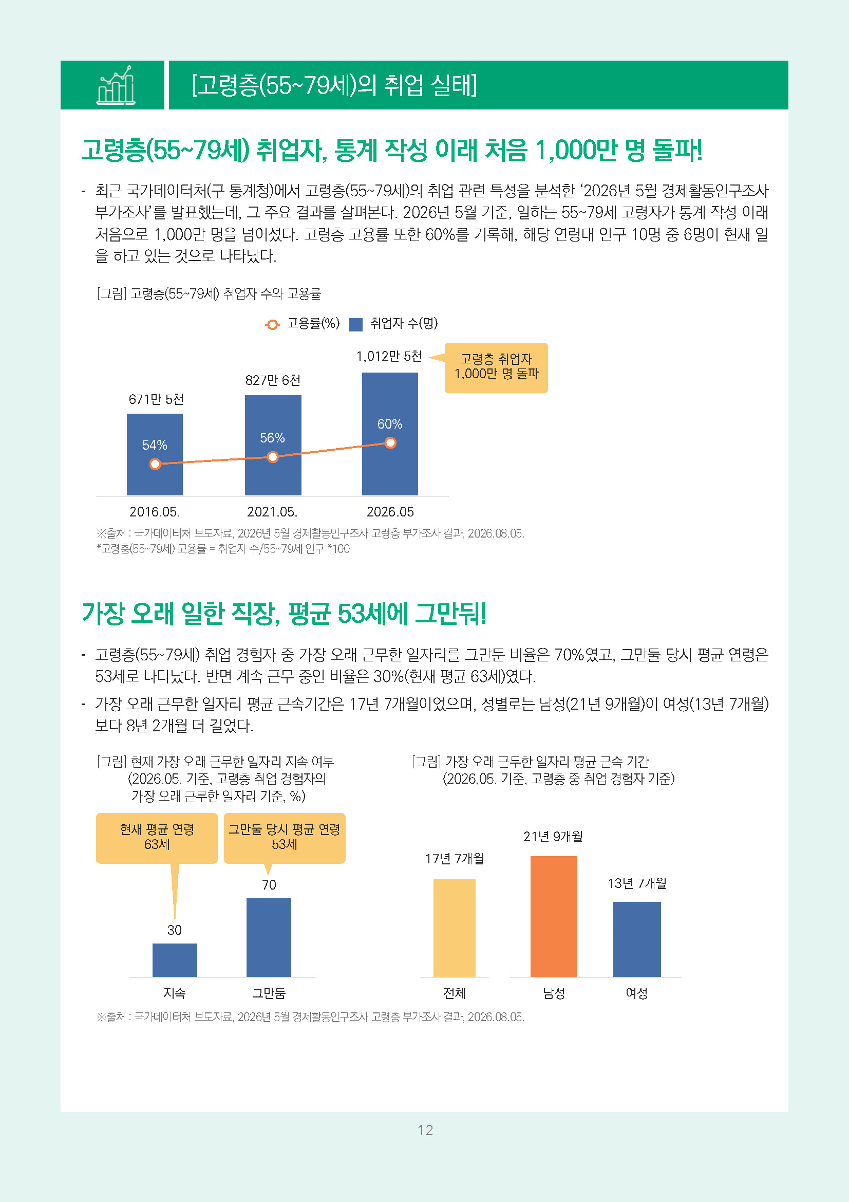 주간리포트346호_260818_페이지_12.jpg