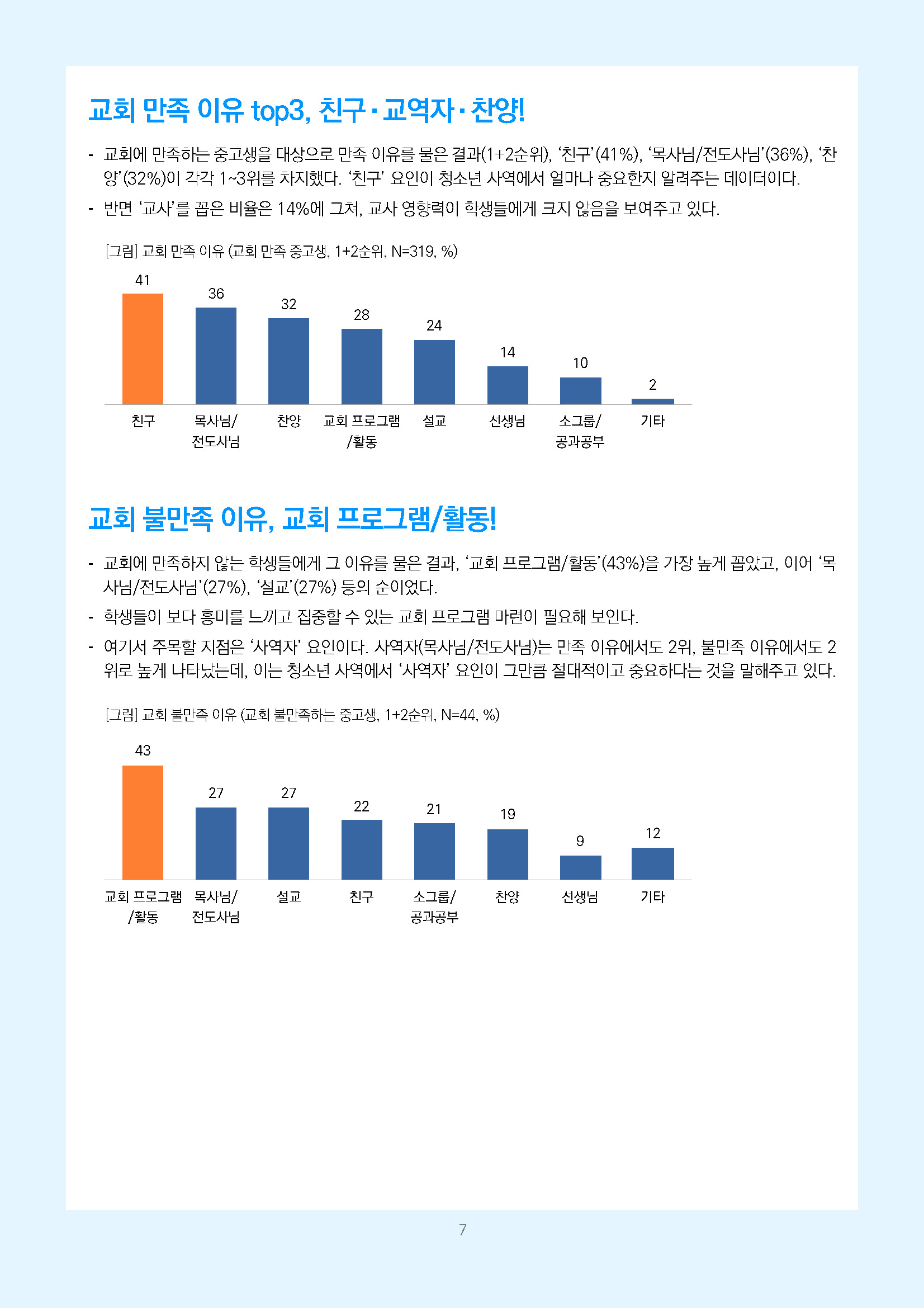 주간리포트346호_260818_페이지_07.jpg