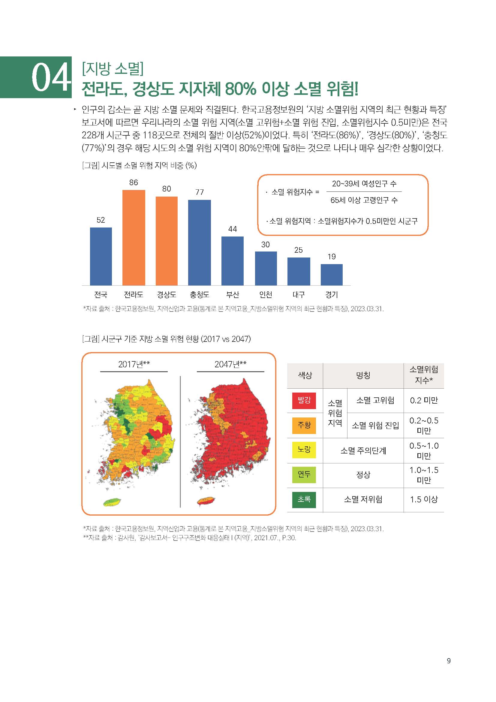 주간리포트222호_240102_페이지_09.jpg