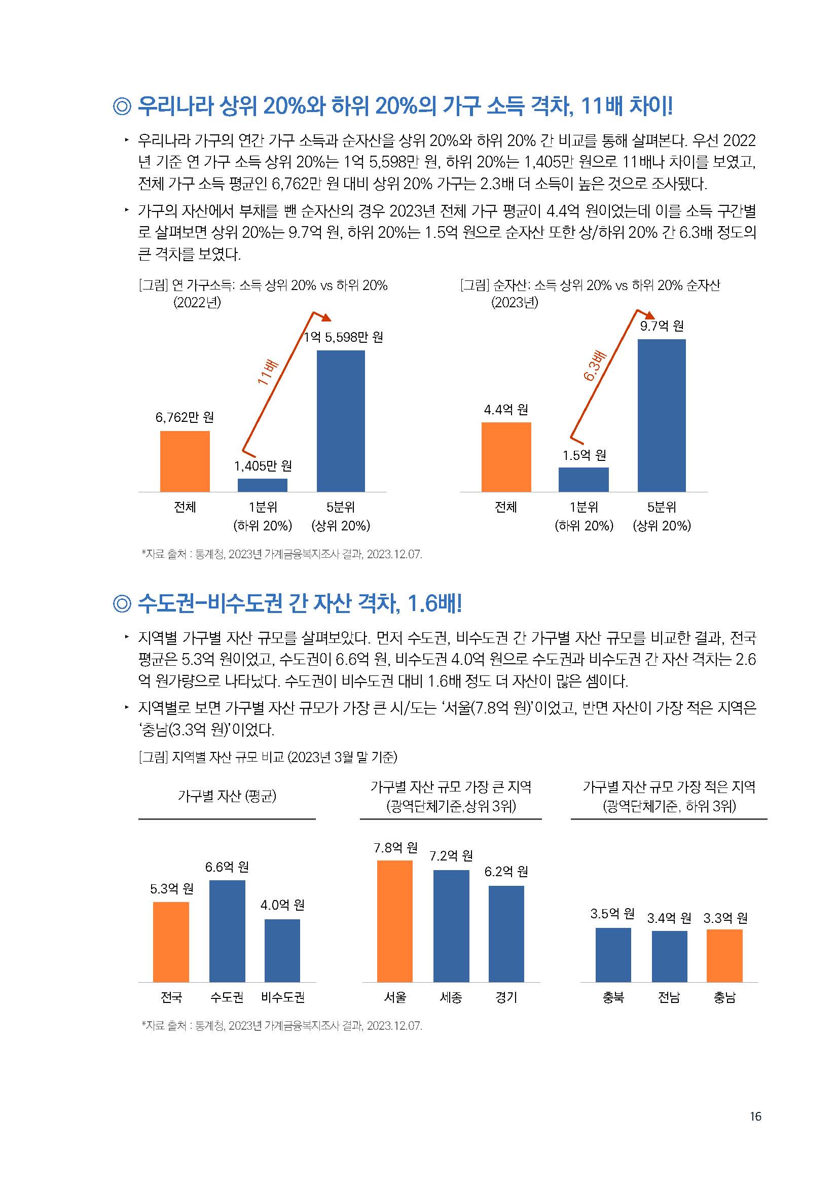 주간리포트222호_240102_페이지_16.jpg