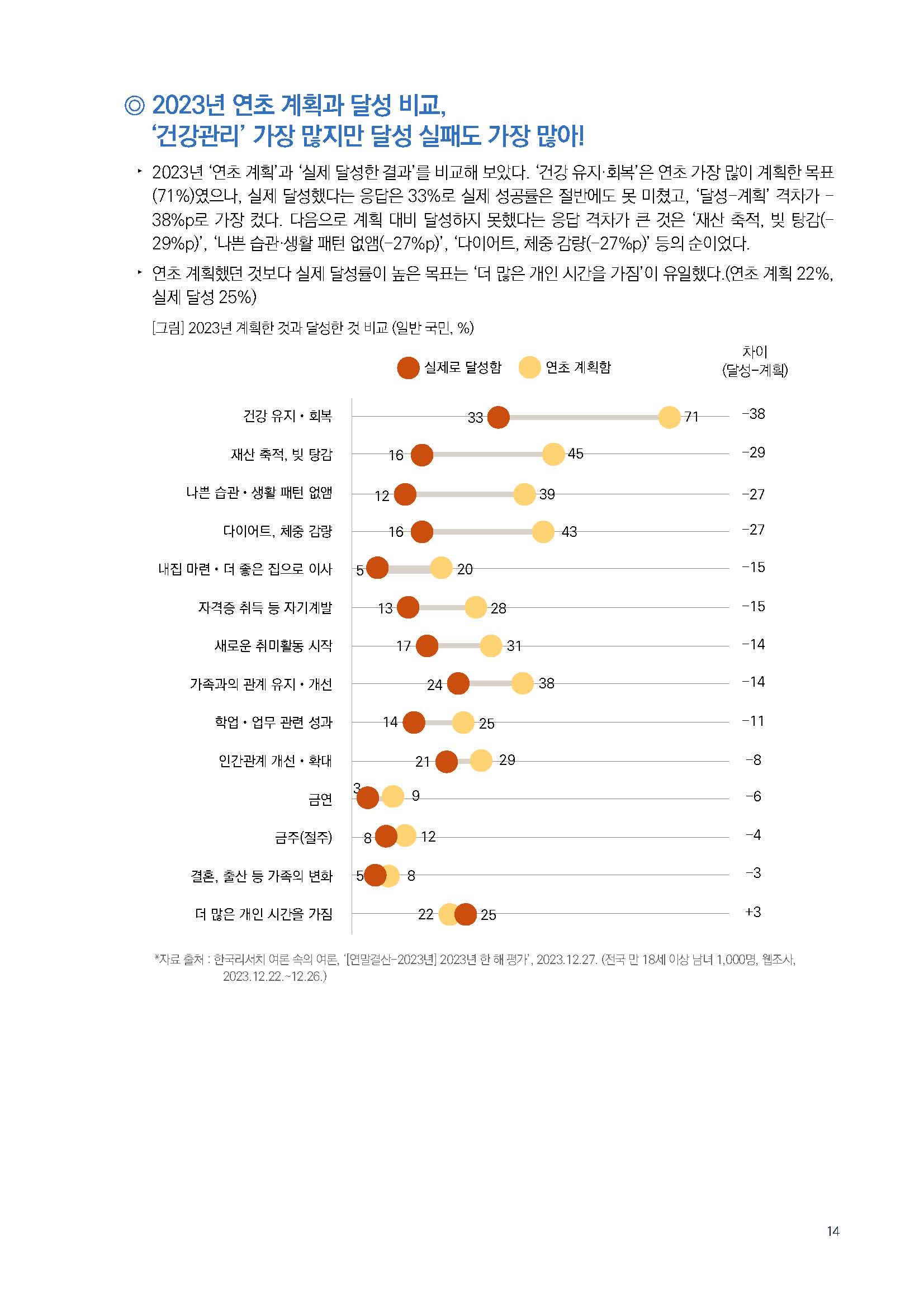 주간리포트222호_240102_페이지_14.jpg