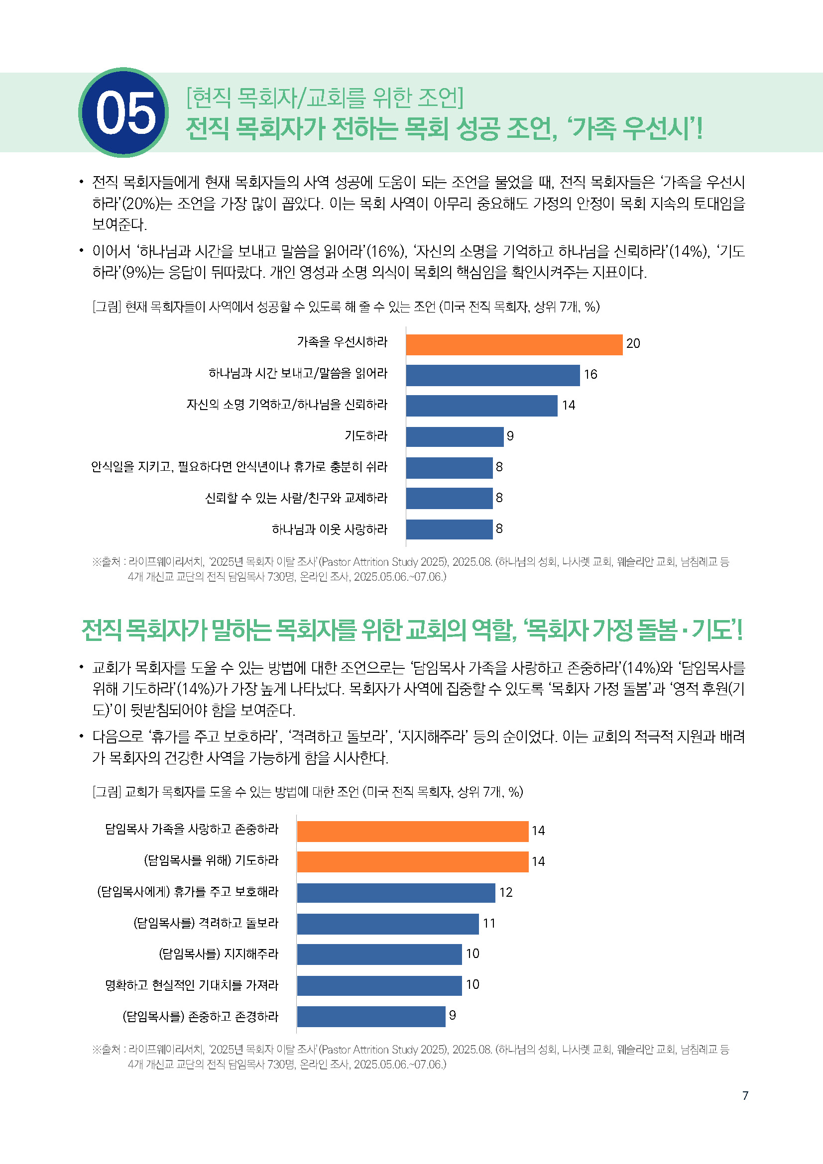 주간리포트306호_251014_페이지_07.jpg