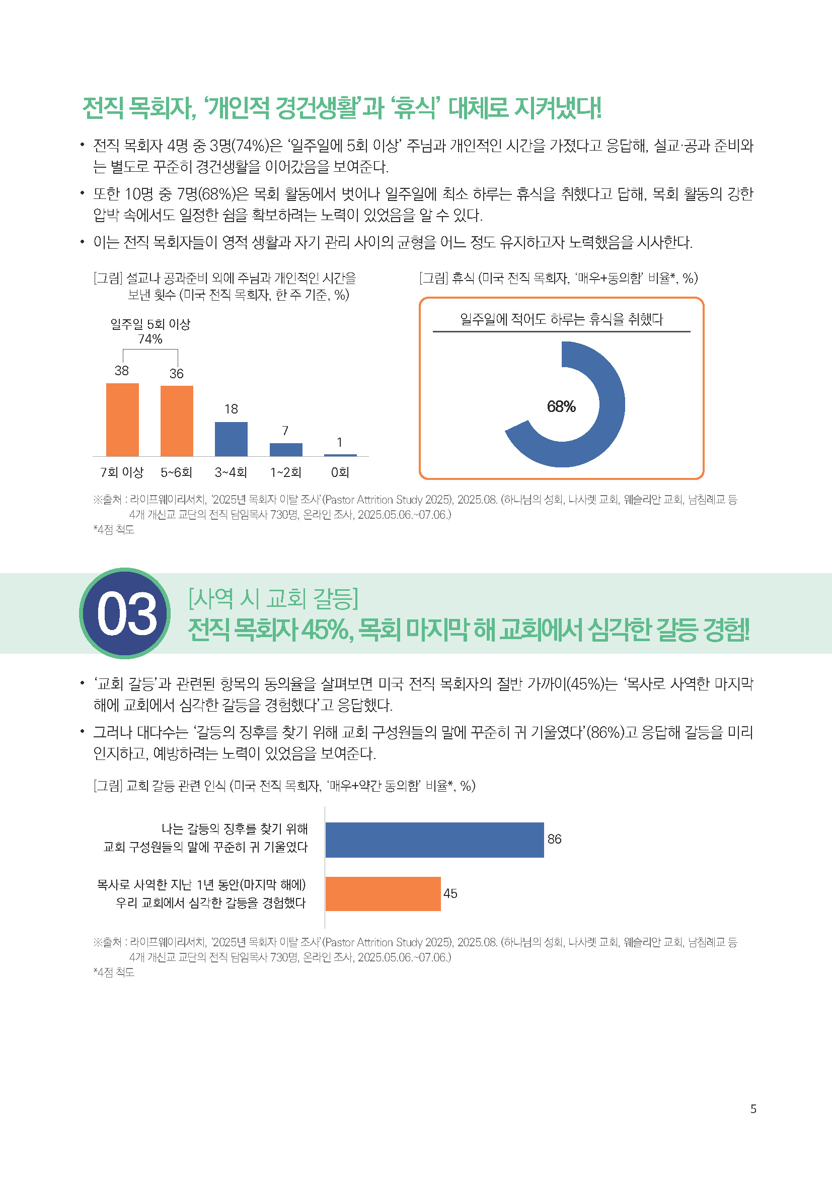주간리포트306호_251014_페이지_05.jpg