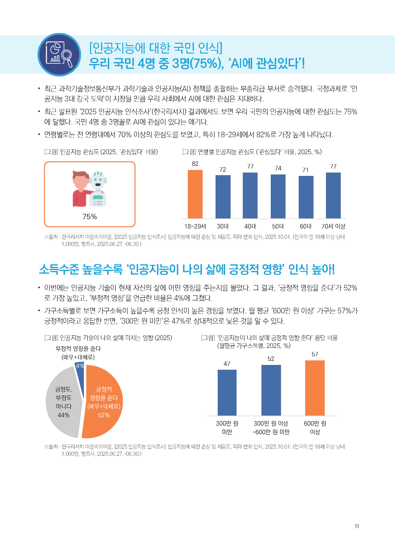 주간리포트306호_251014_페이지_11.jpg