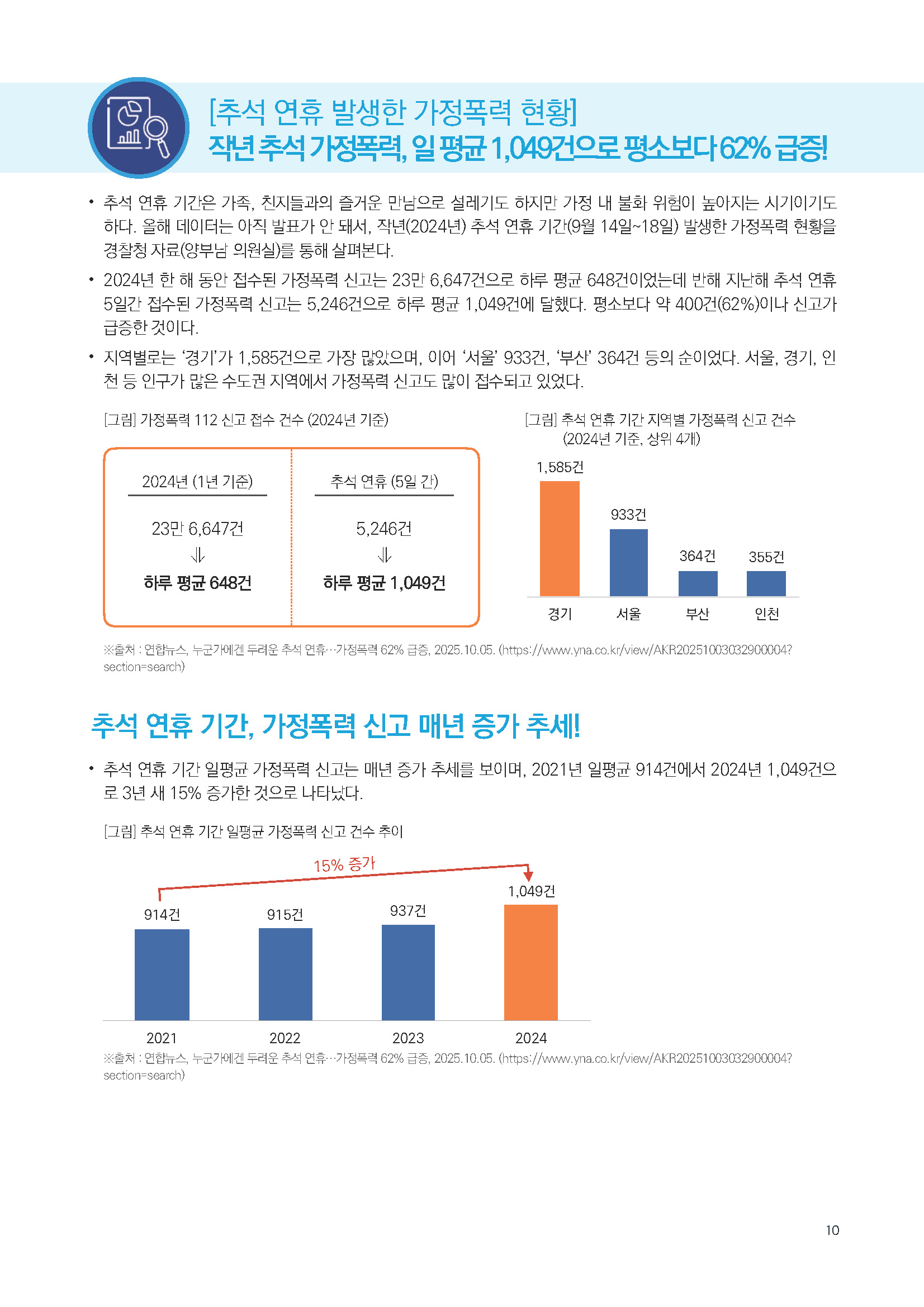 주간리포트306호_251014_페이지_10.jpg