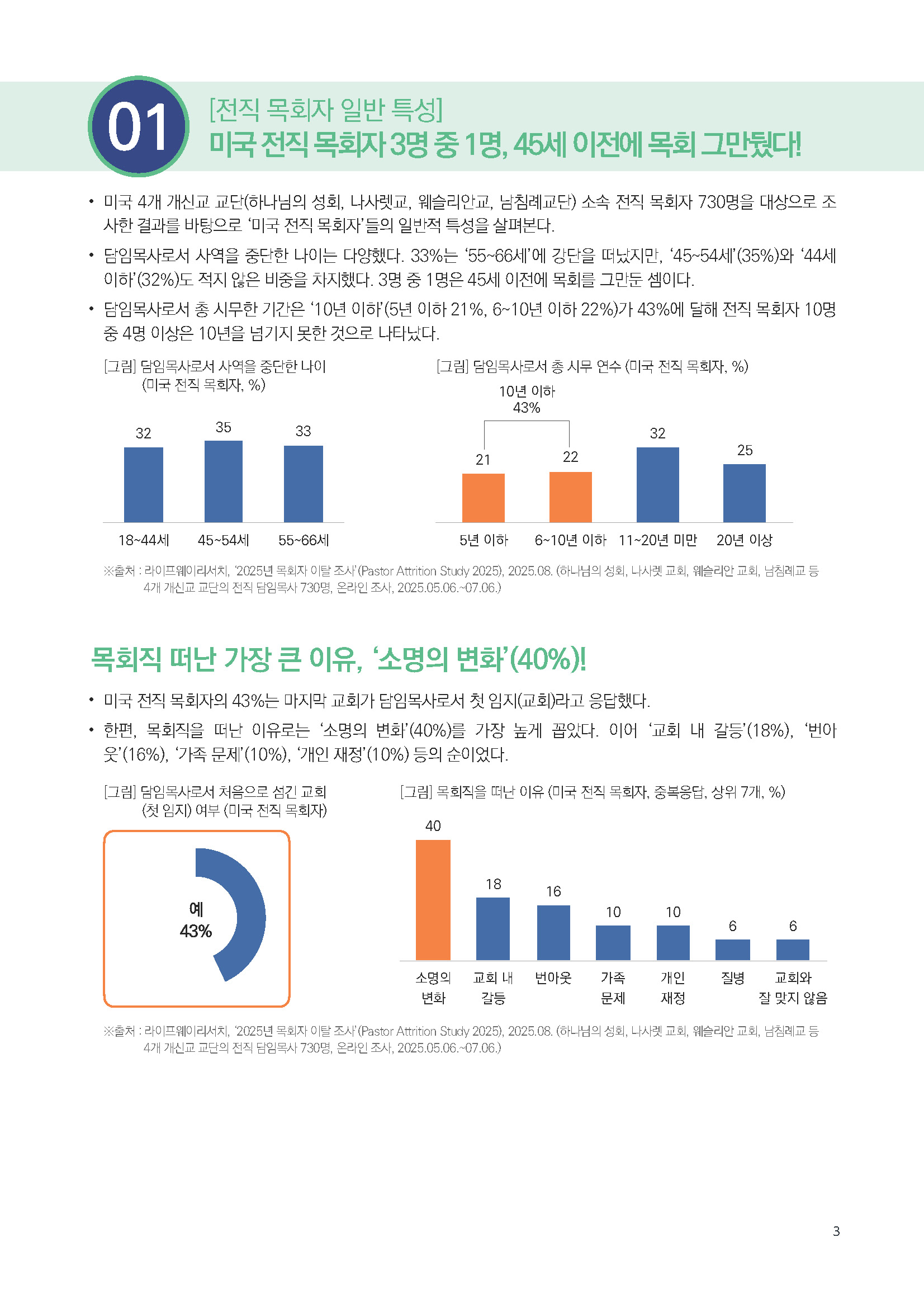 주간리포트306호_251014_페이지_03.jpg