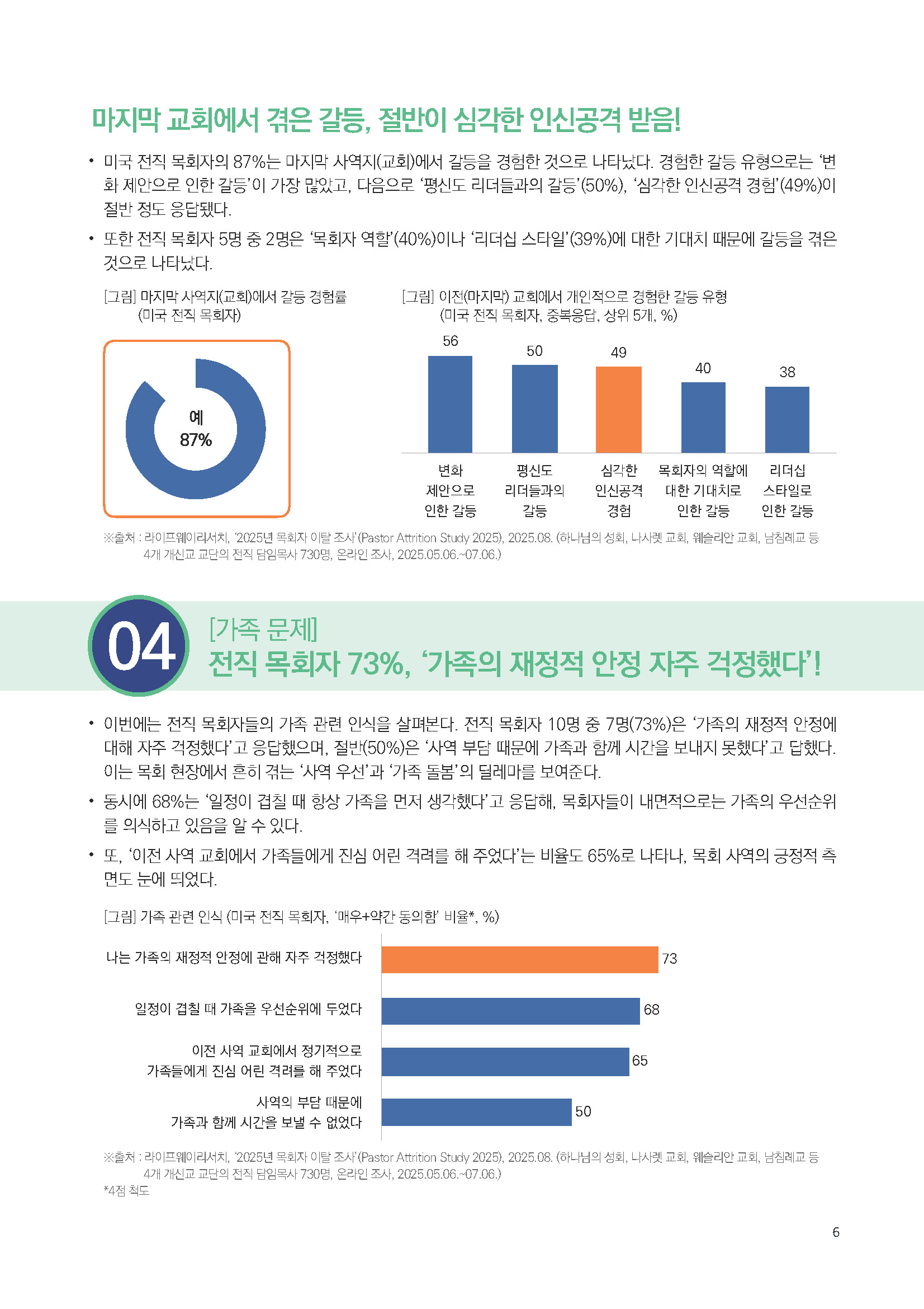 주간리포트306호_251014_페이지_06.jpg