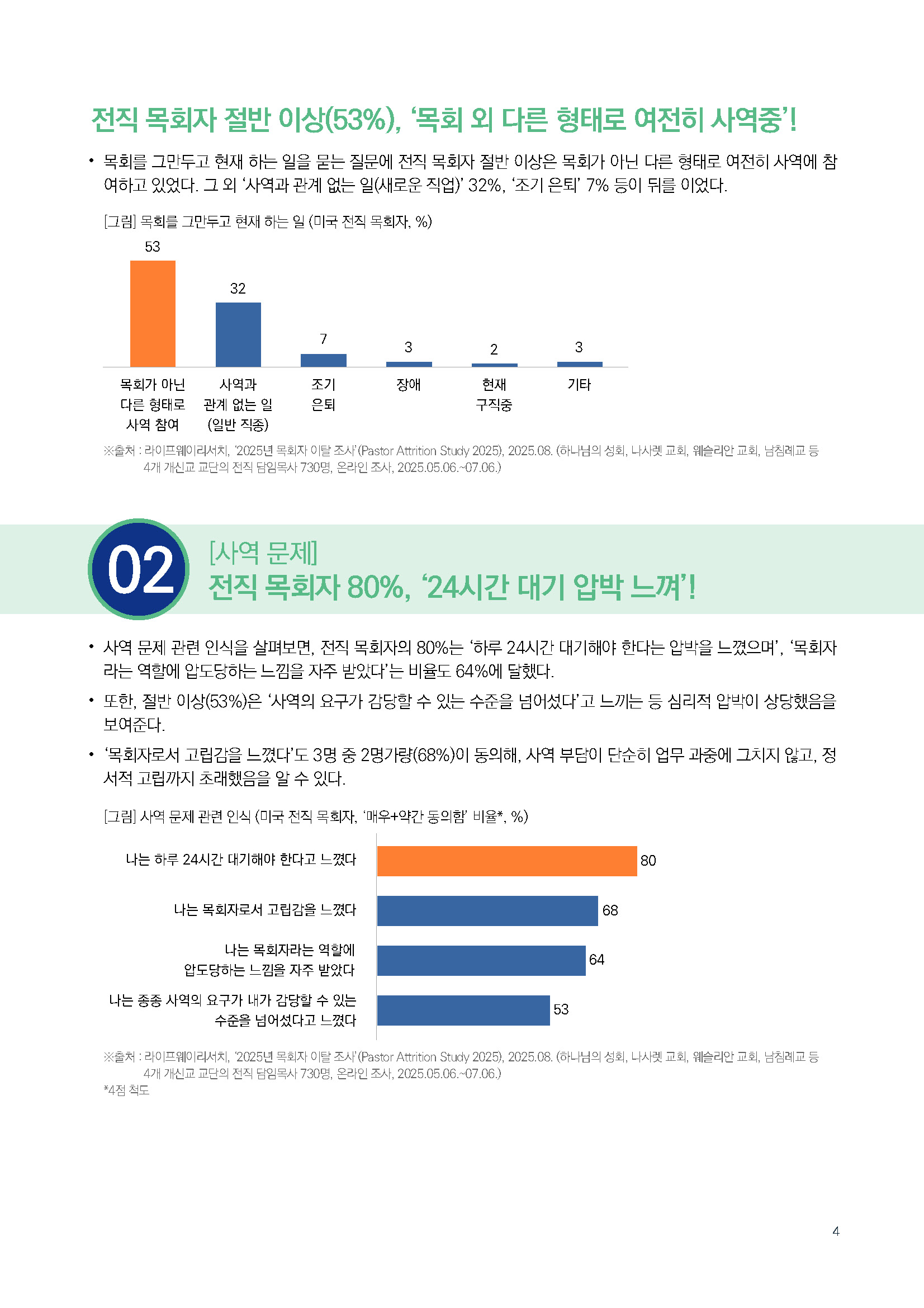 주간리포트306호_251014_페이지_04.jpg