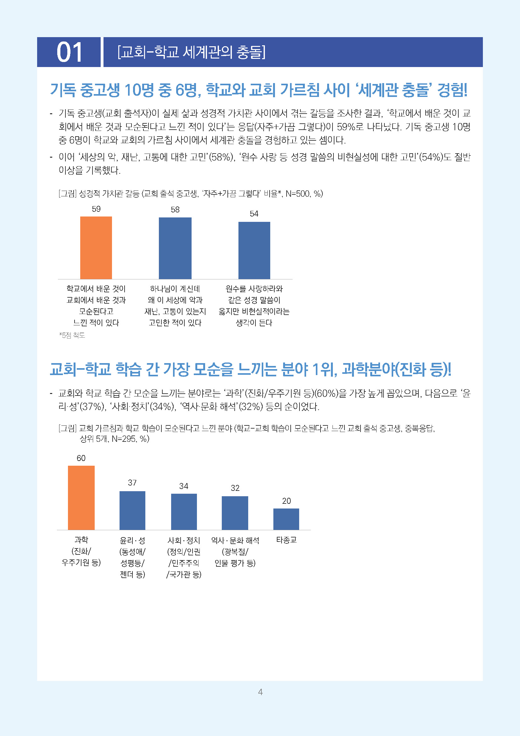 주간리포트347호_260825_페이지_04.jpg