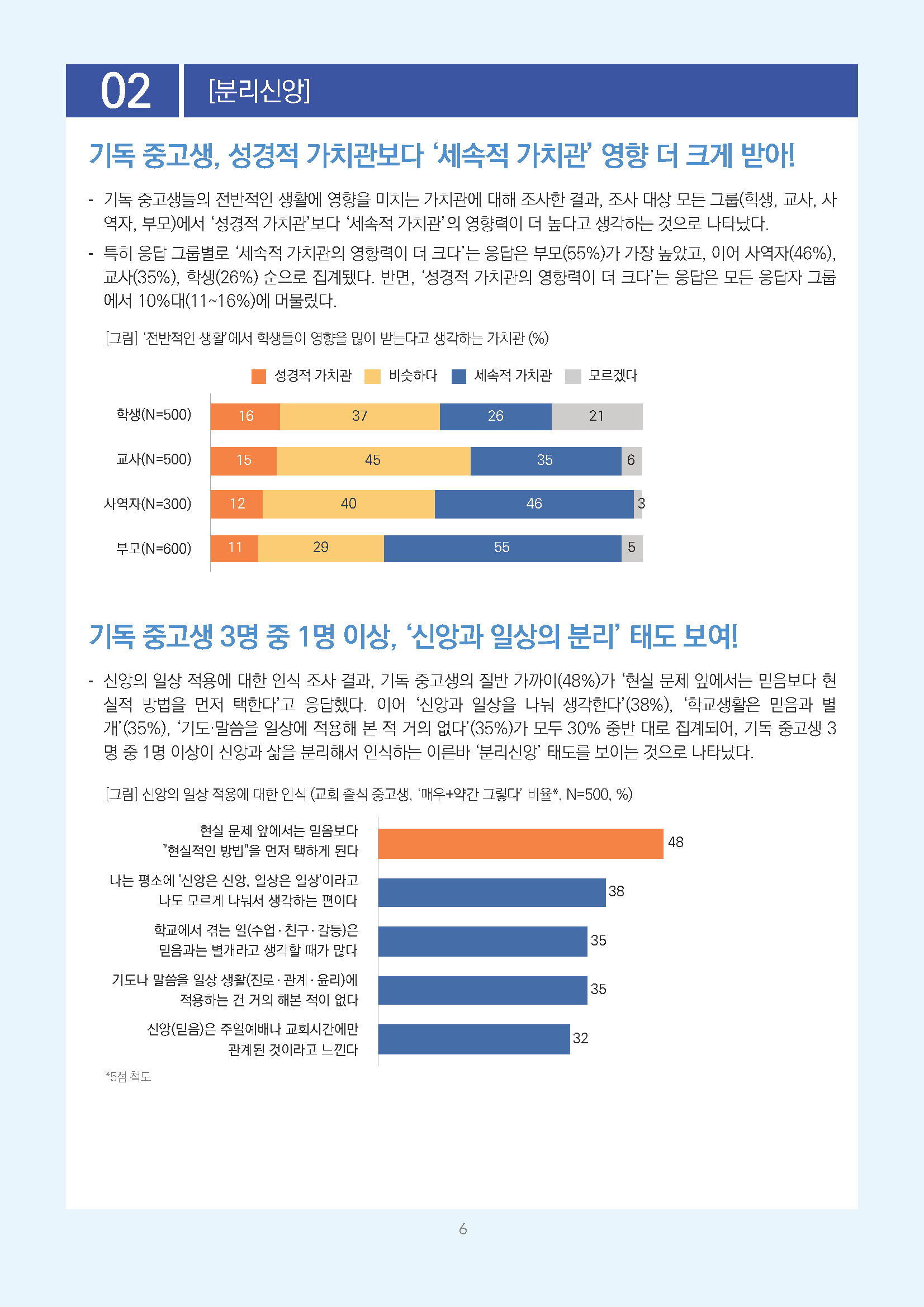 주간리포트347호_260825_페이지_06.jpg