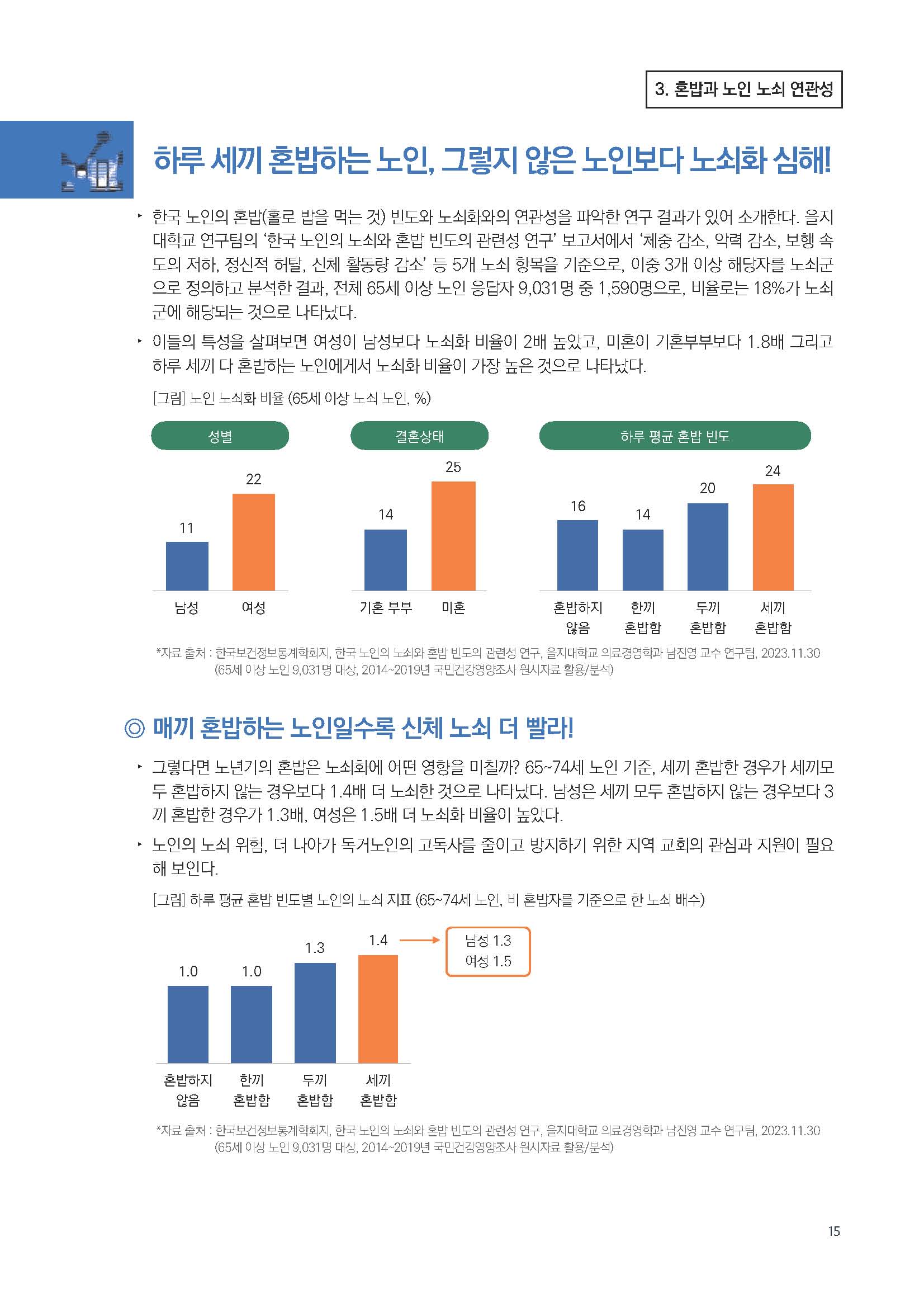 주간리포트223호_240109_페이지_15.jpg