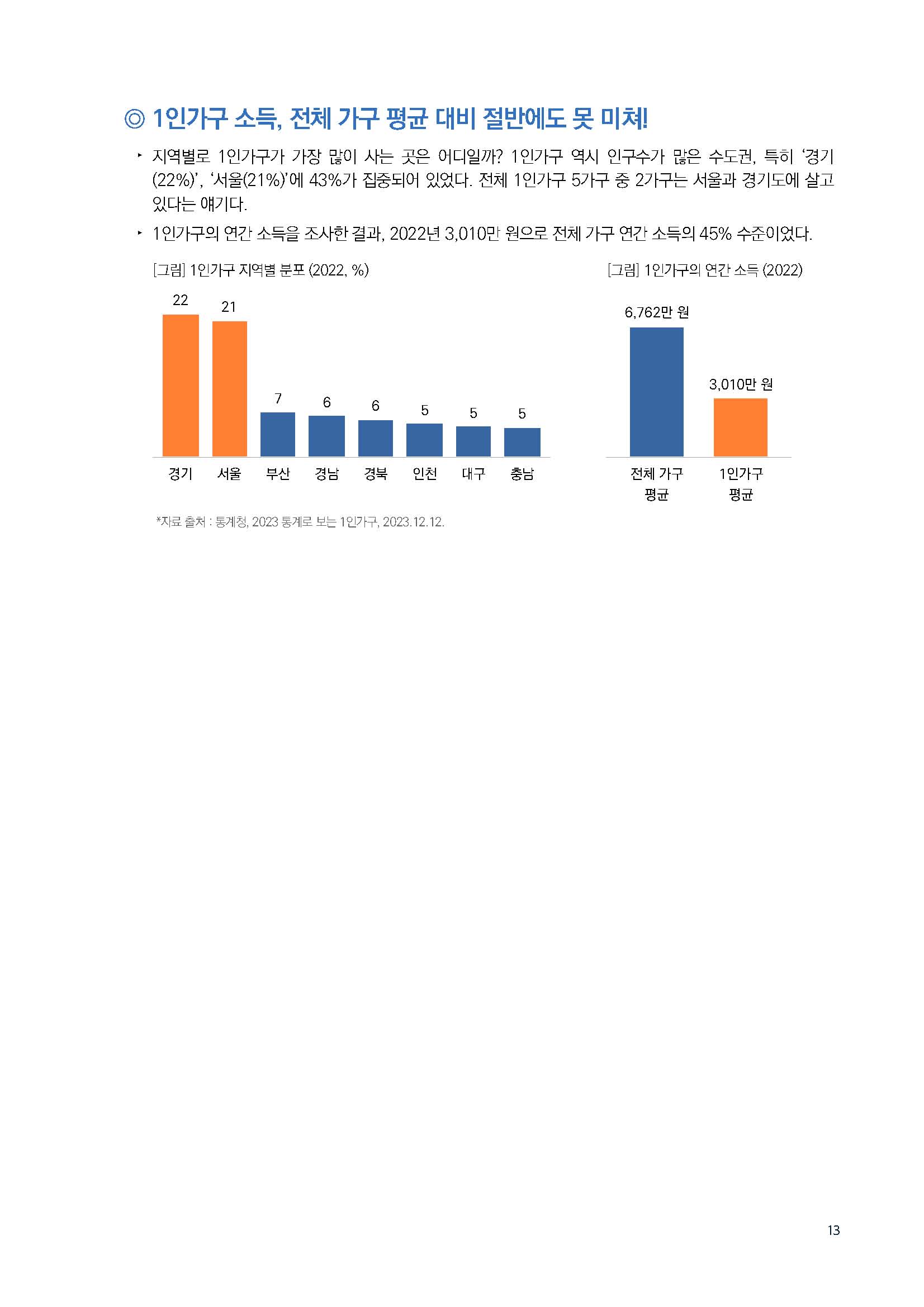 주간리포트223호_240109_페이지_13.jpg