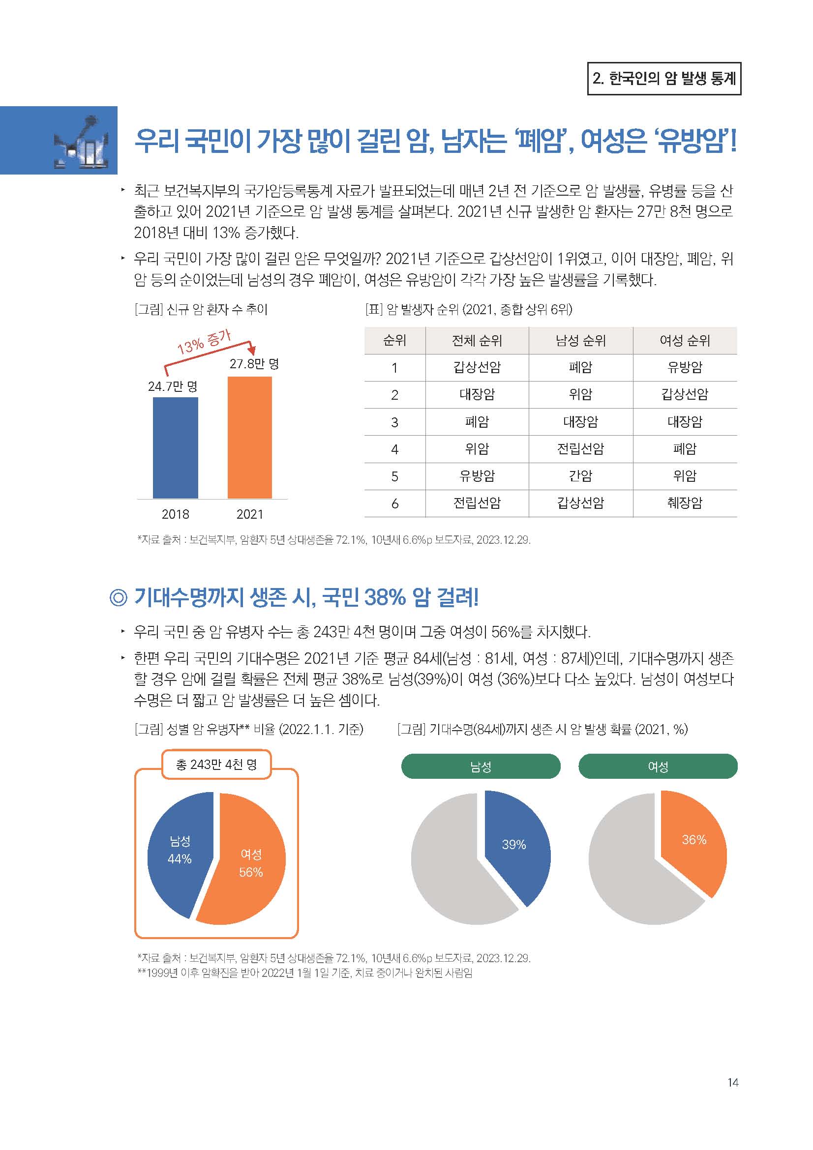 주간리포트223호_240109_페이지_14.jpg