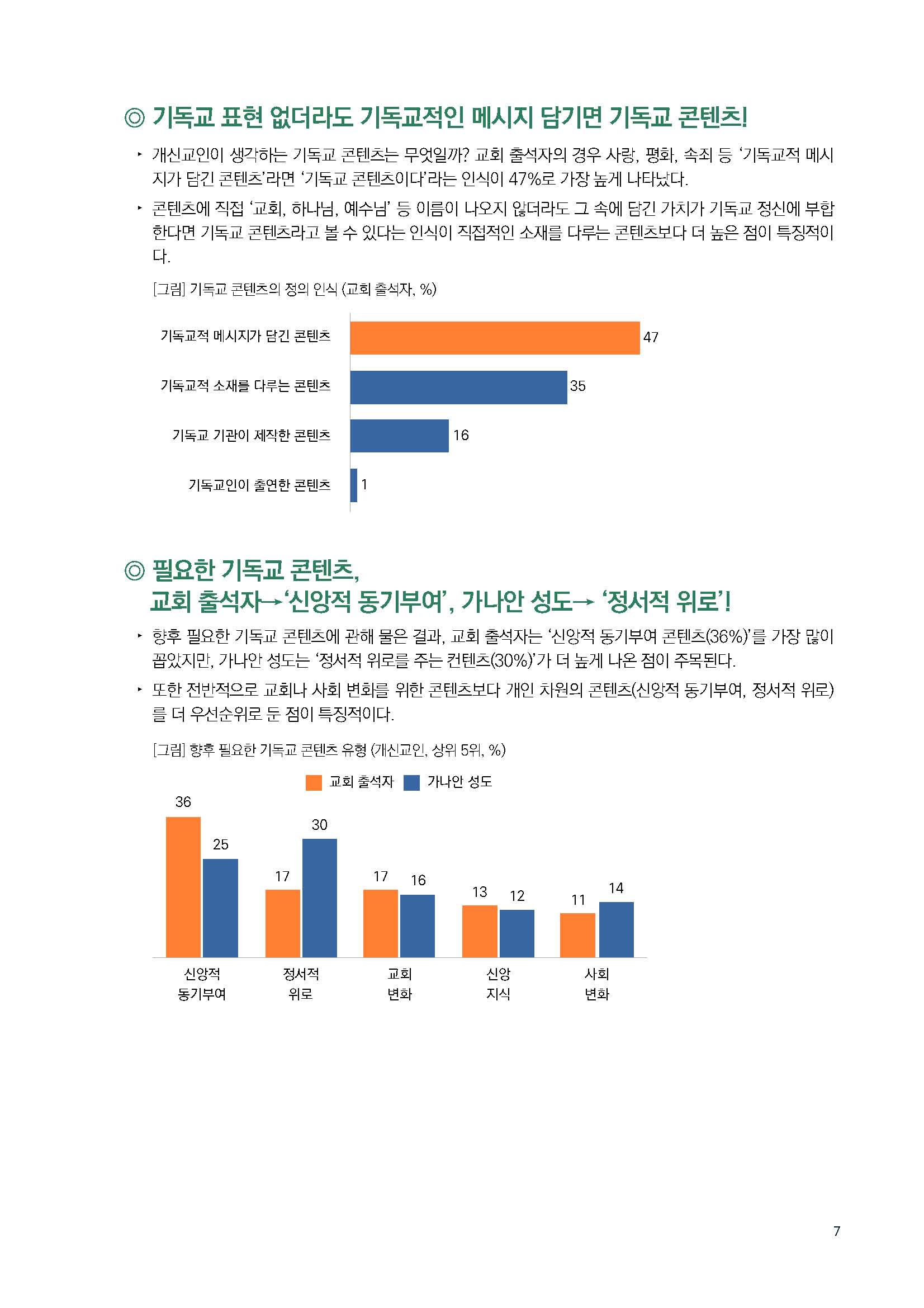 주간리포트223호_240109_페이지_07.jpg