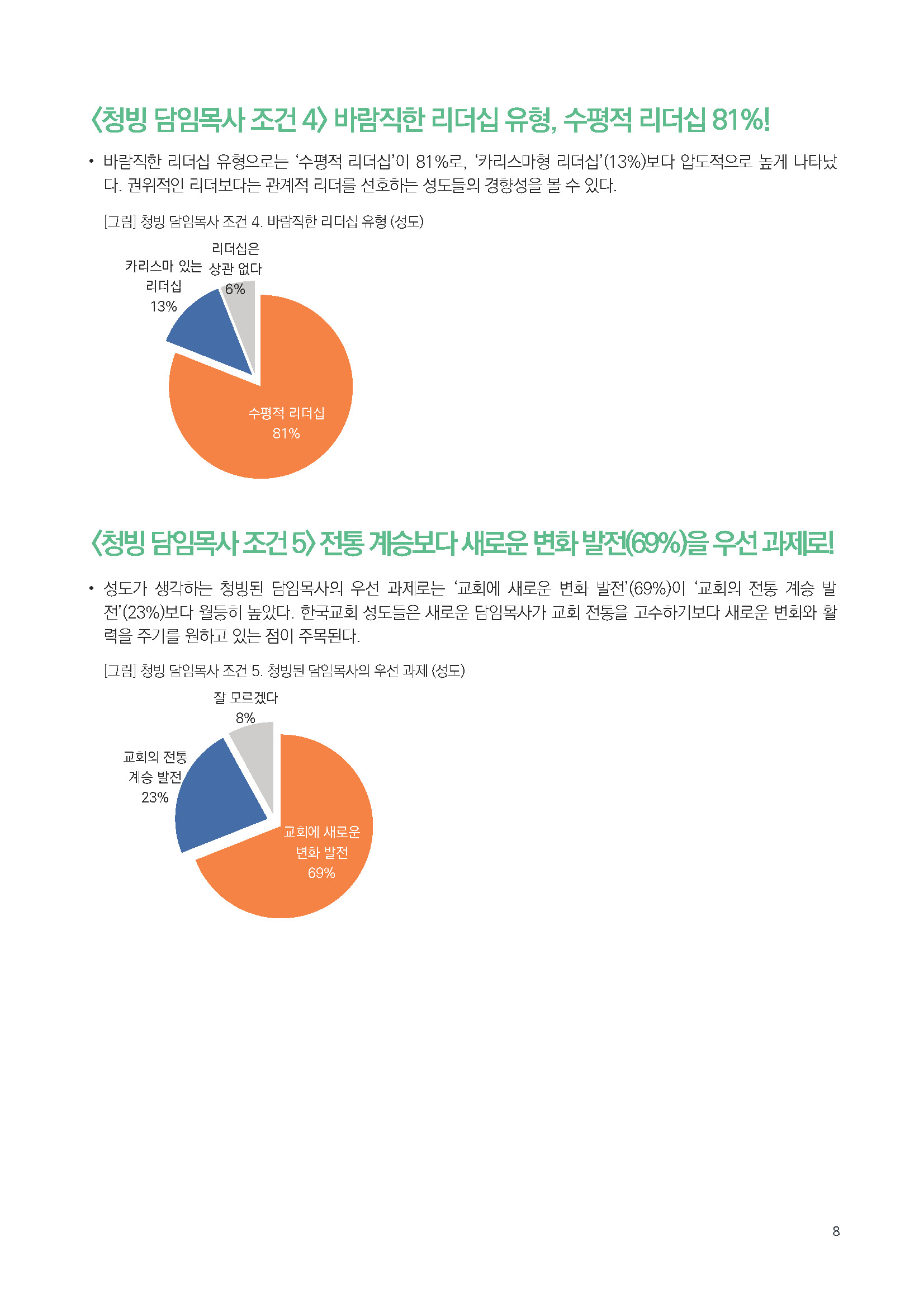 주간리포트307호_251021_페이지_08.jpg