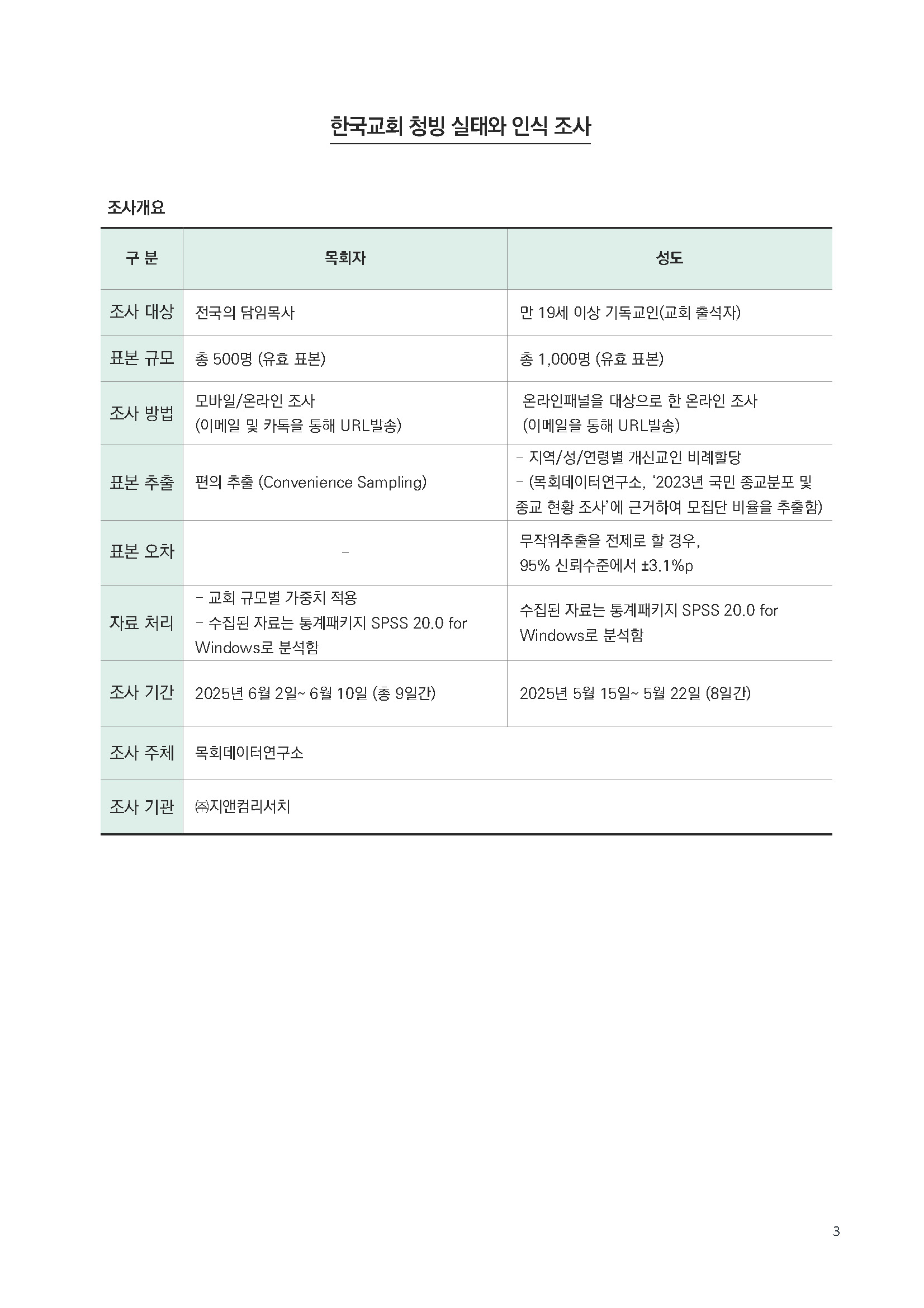 주간리포트307호_251021_페이지_03.jpg