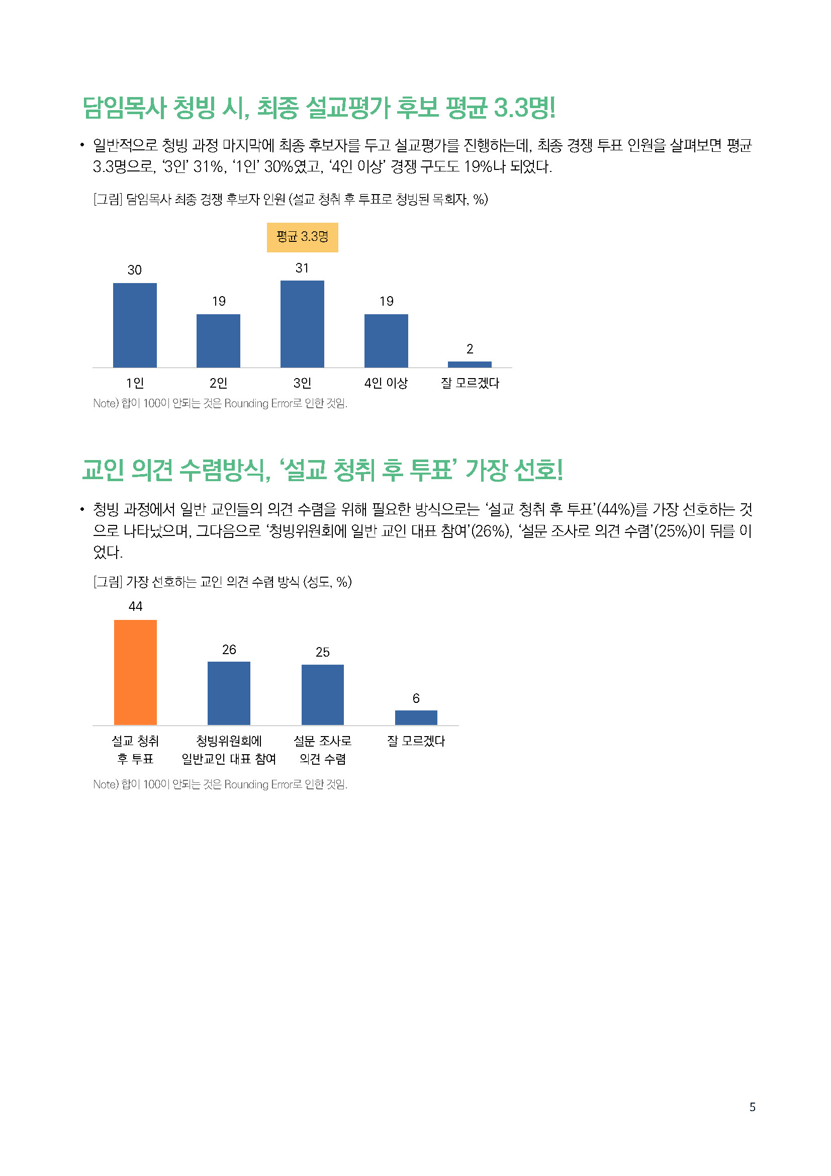 주간리포트307호_251021_페이지_05.jpg