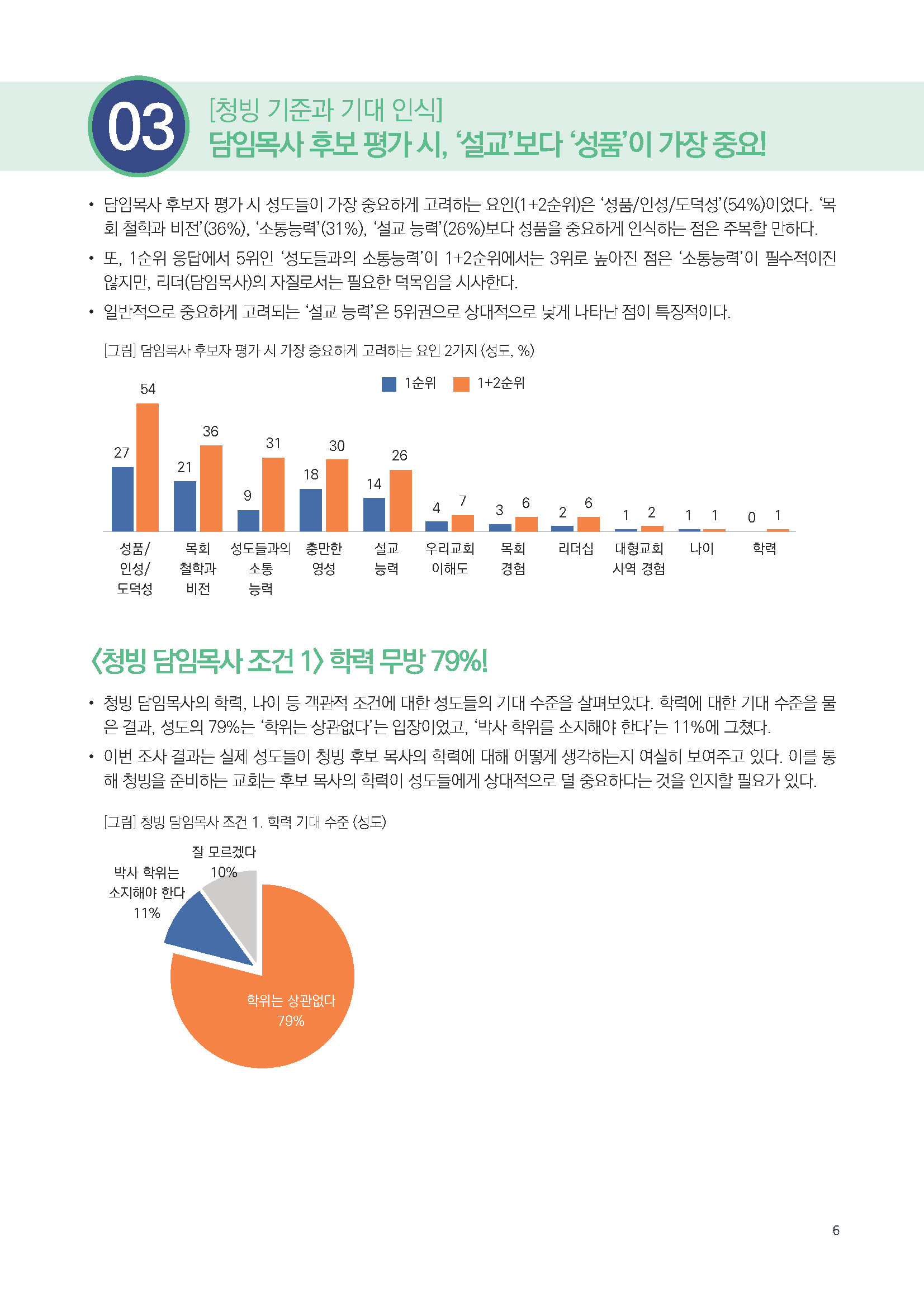 주간리포트307호_251021_페이지_06.jpg