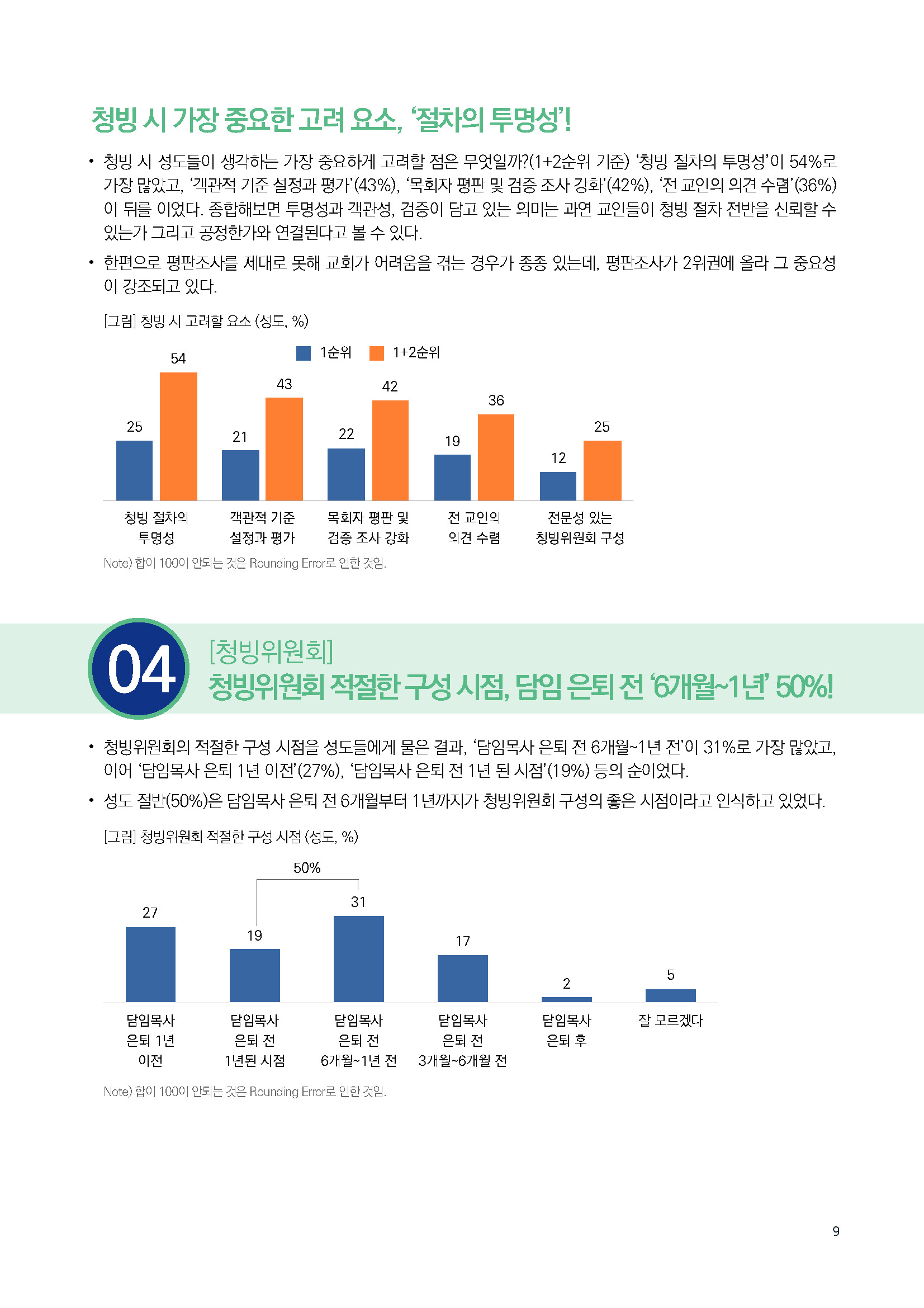 주간리포트307호_251021_페이지_09.jpg