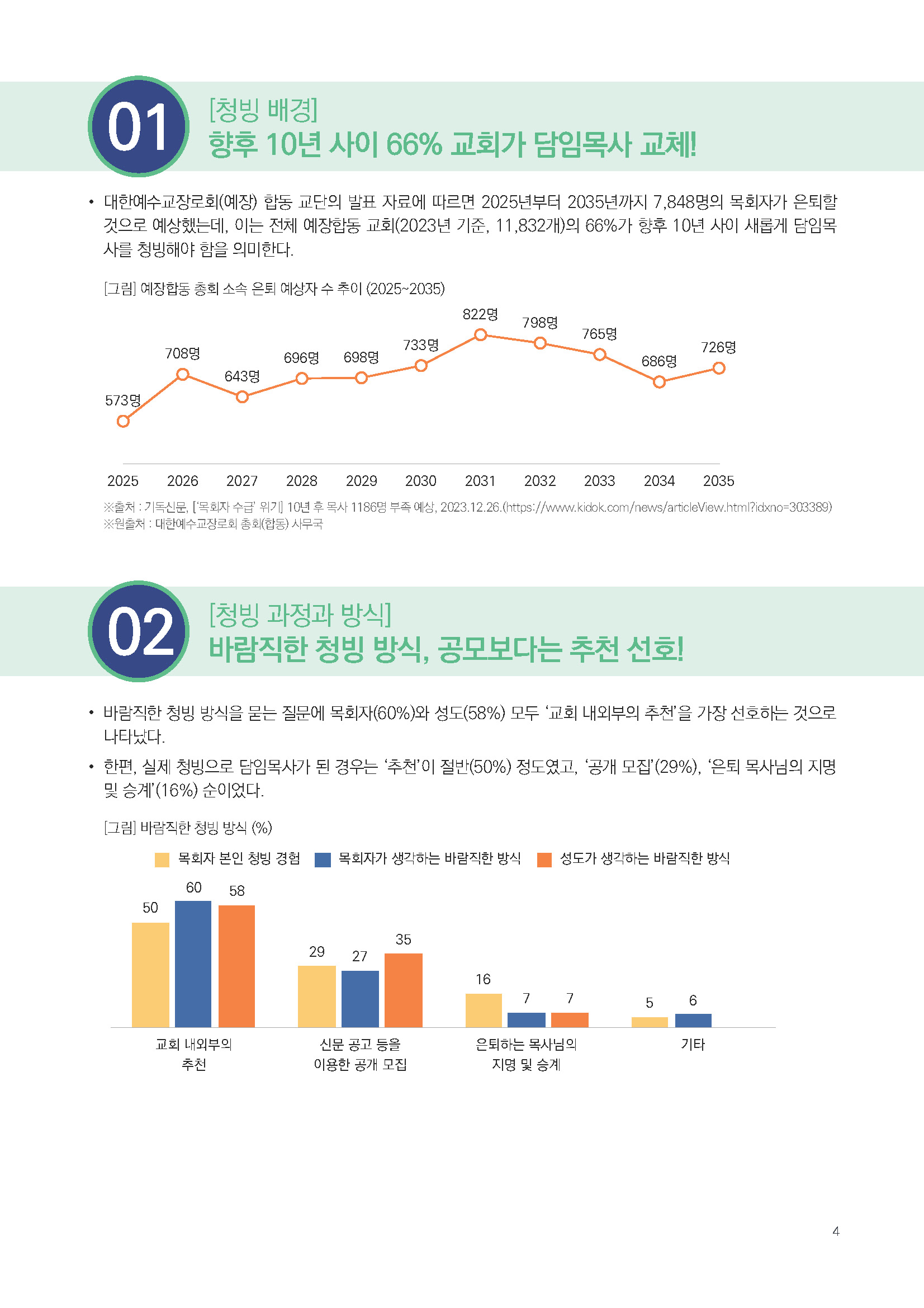 주간리포트307호_251021_페이지_04.jpg