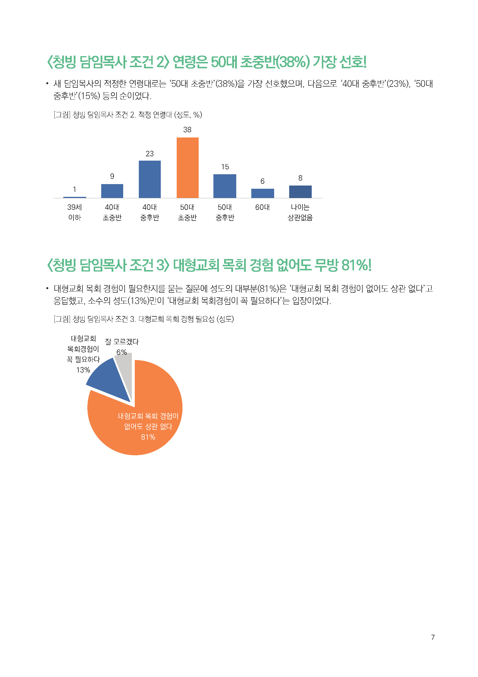 주간리포트307호_251021_페이지_07.jpg