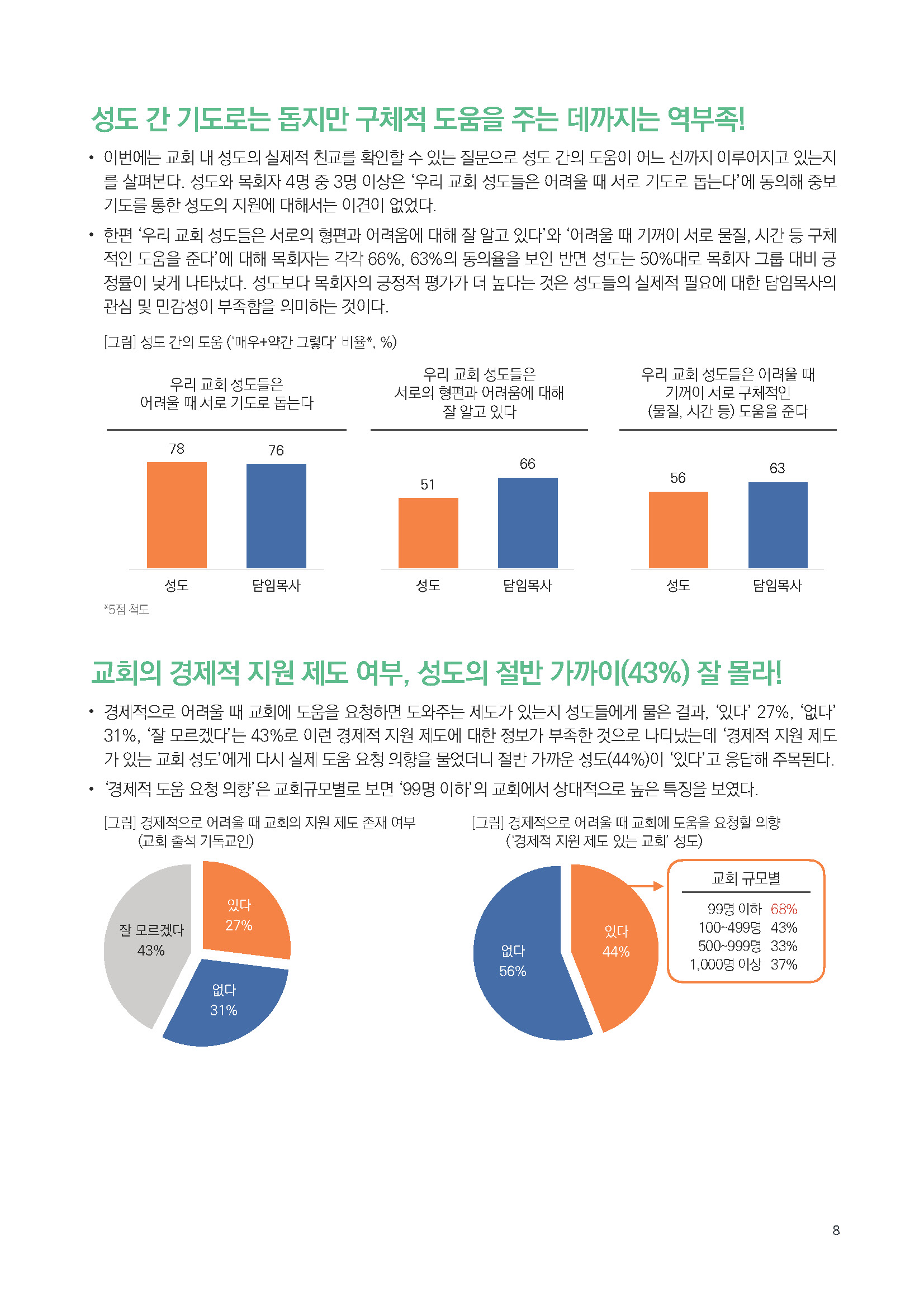 주간리포트265호_241203_페이지_08.jpg