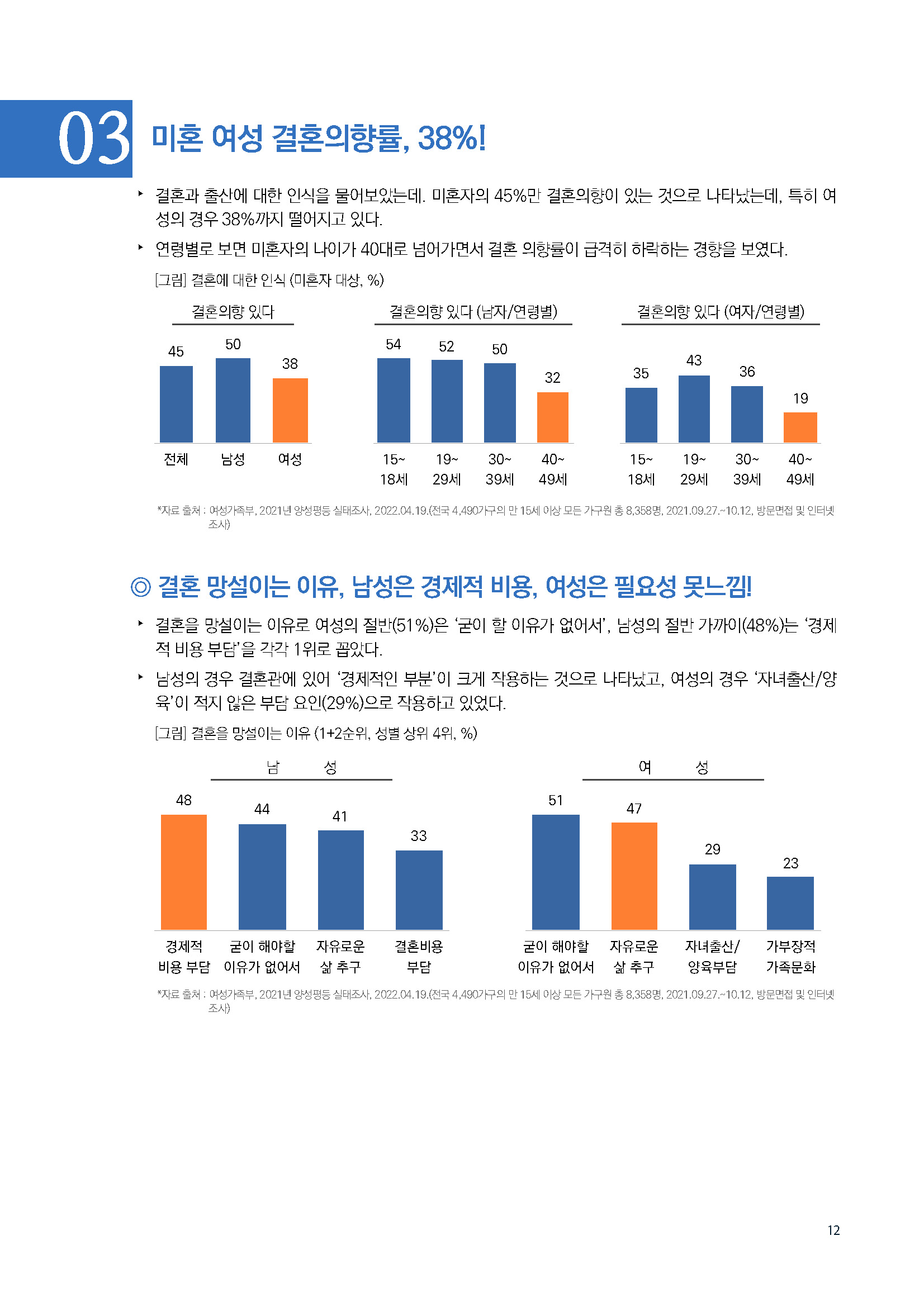 주간리포트142_220503_페이지_12.jpg