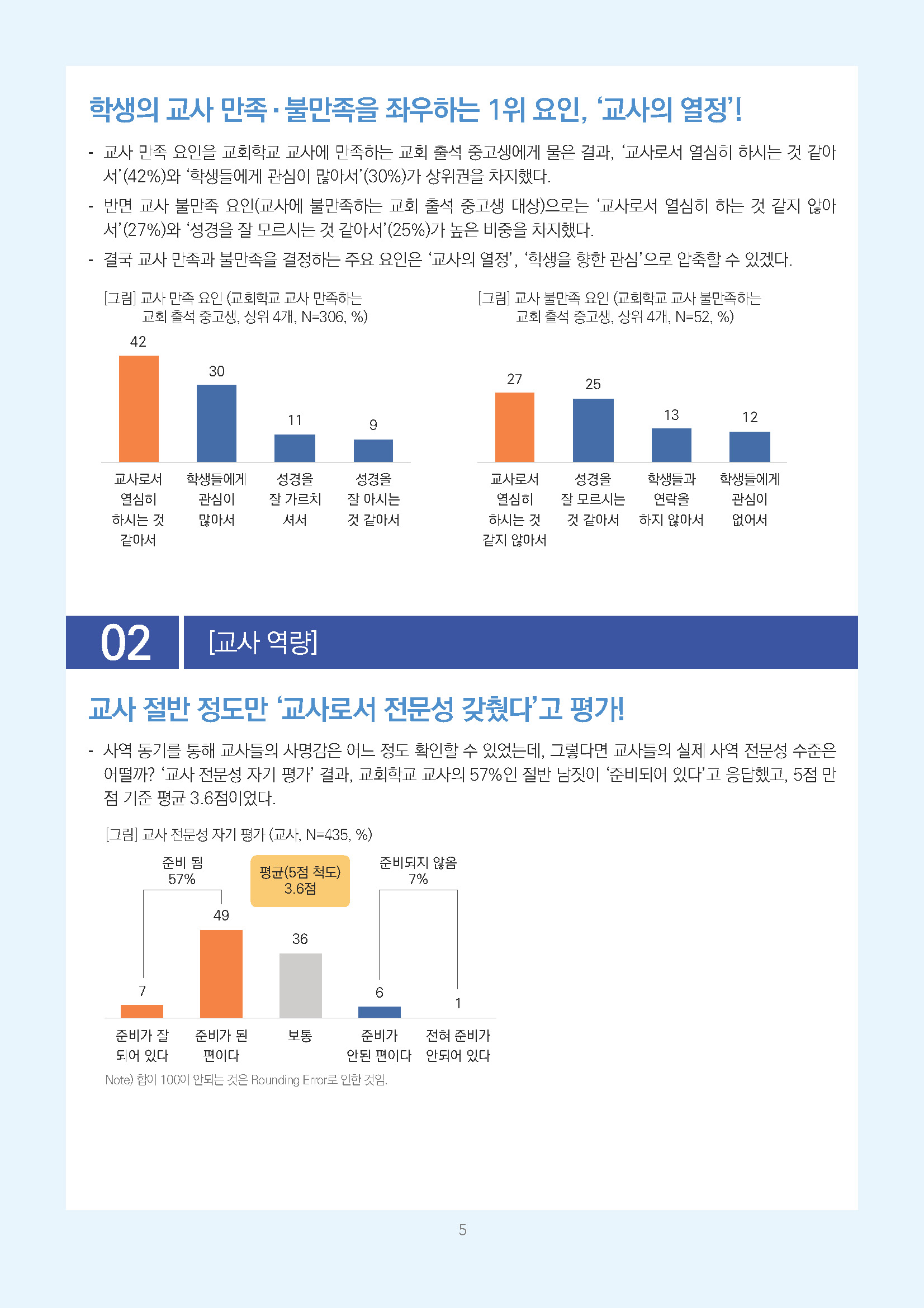 주간리포트348호_260901_페이지_05.jpg