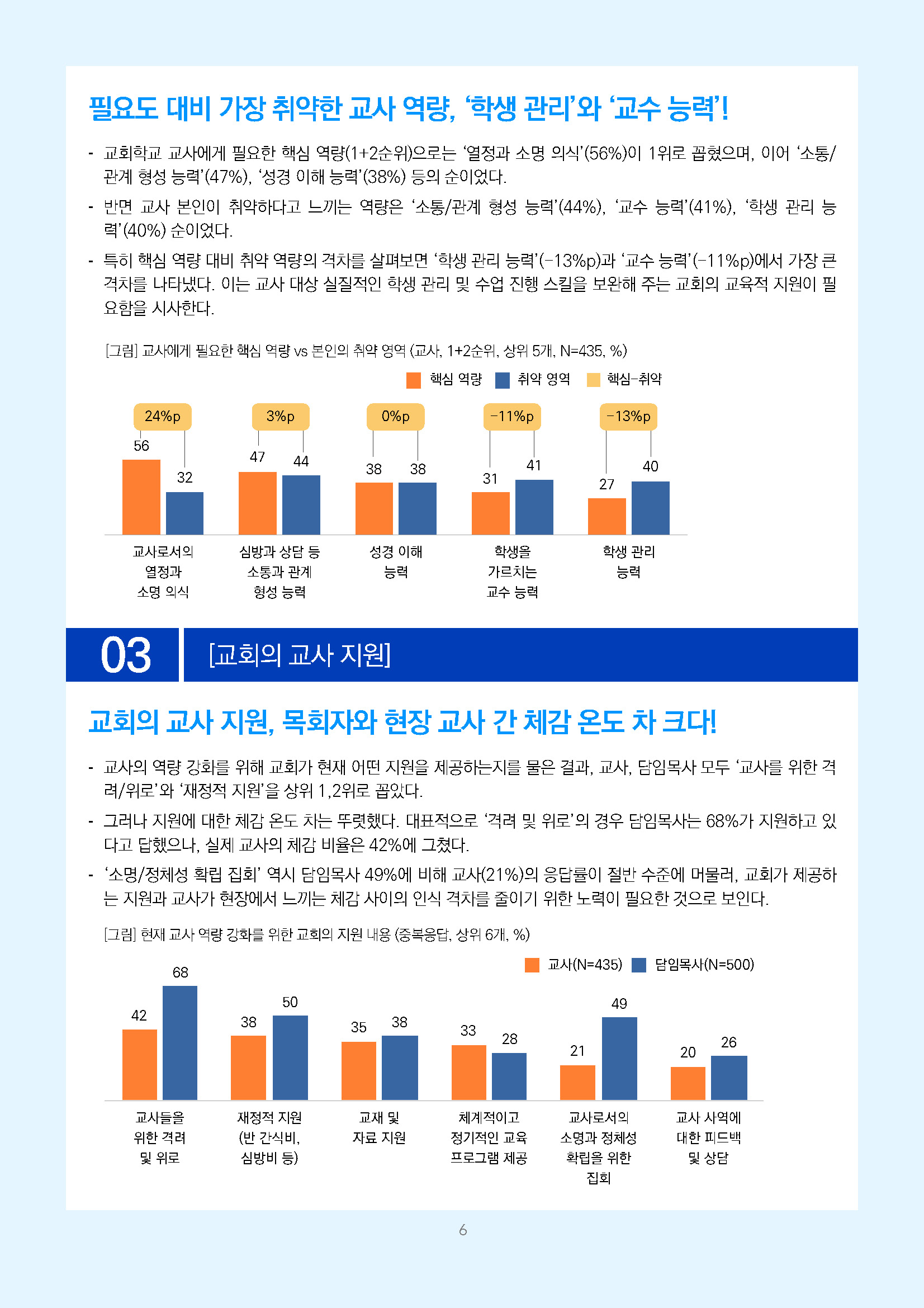 주간리포트348호_260901_페이지_06.jpg