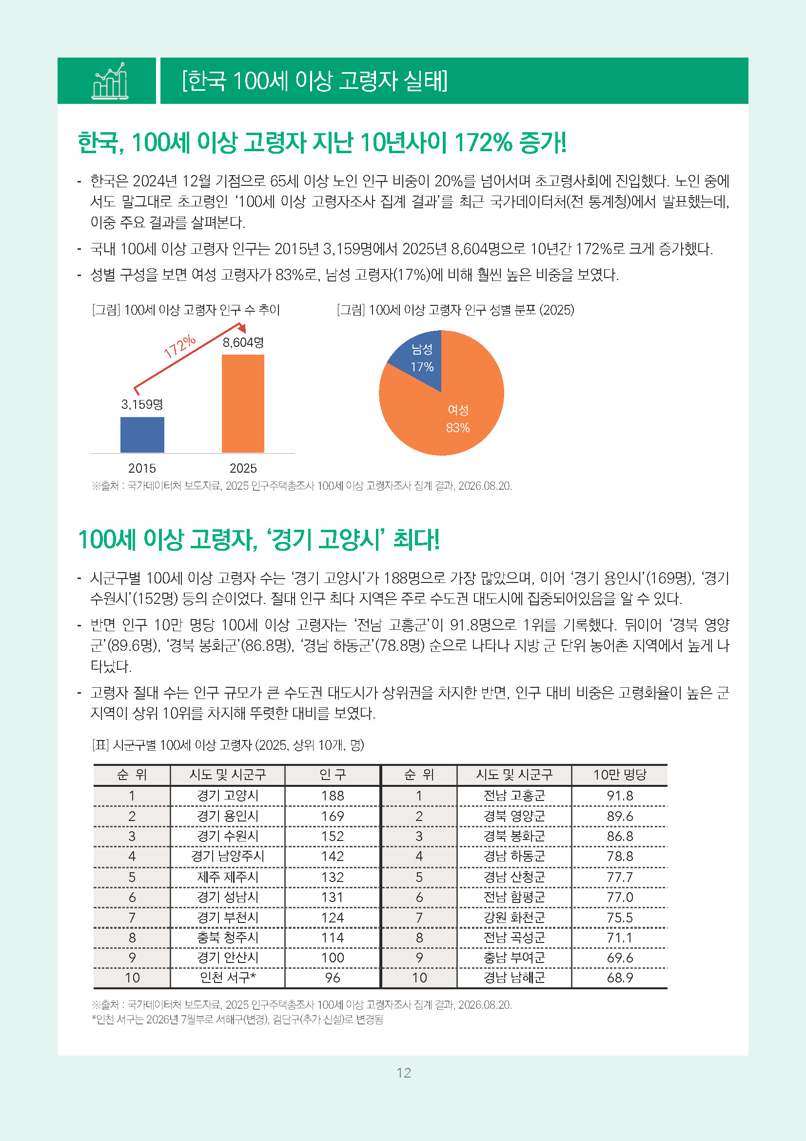 주간리포트348호_260901_페이지_12.jpg